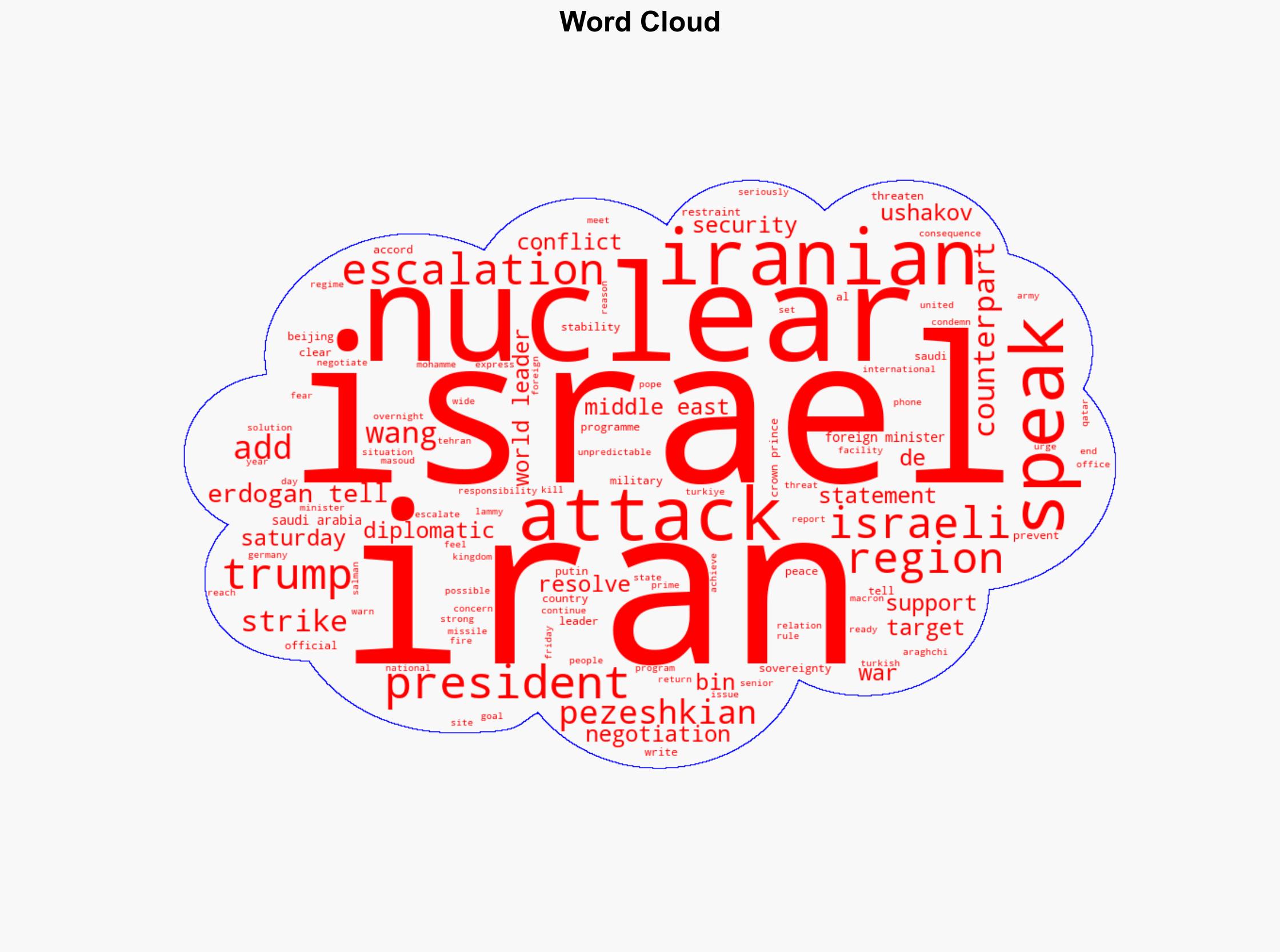 World leaders weigh in on alarming Israel Iran conflict - Al Jazeera English - Image 1