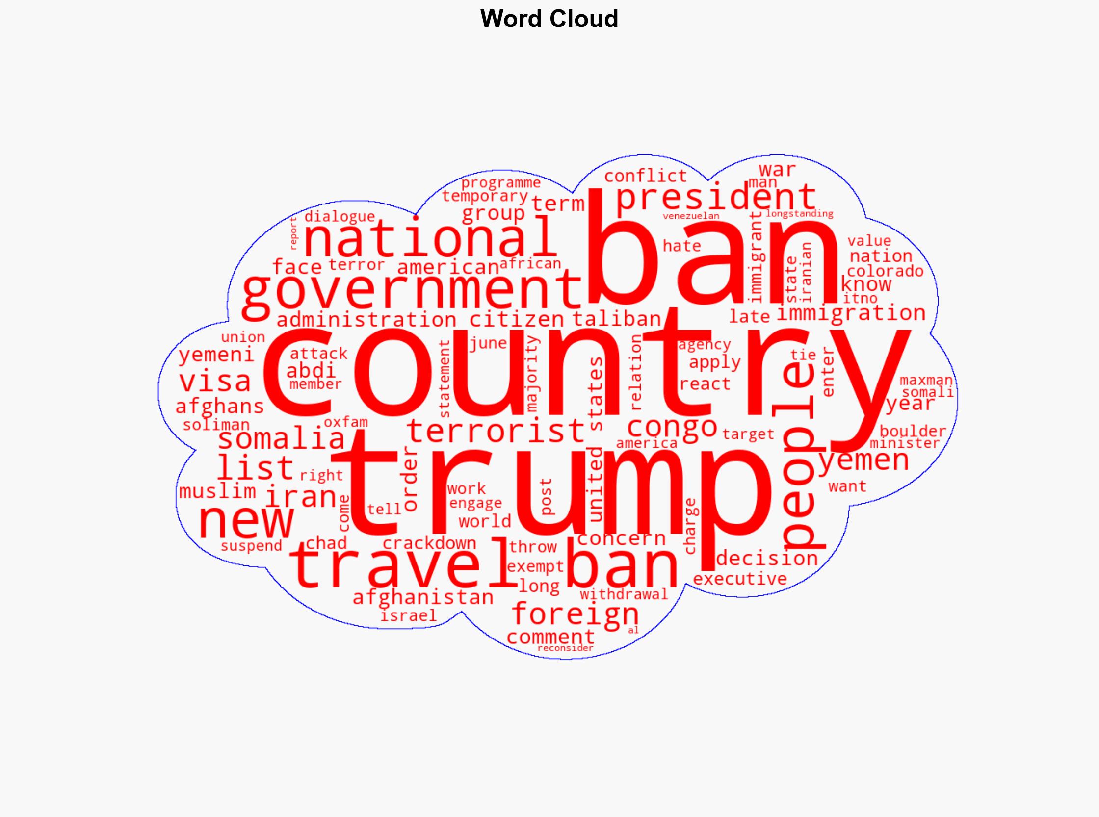 World reacts to Trumps travel ban hits several nations mired in conflict - Al Jazeera English - Image 1