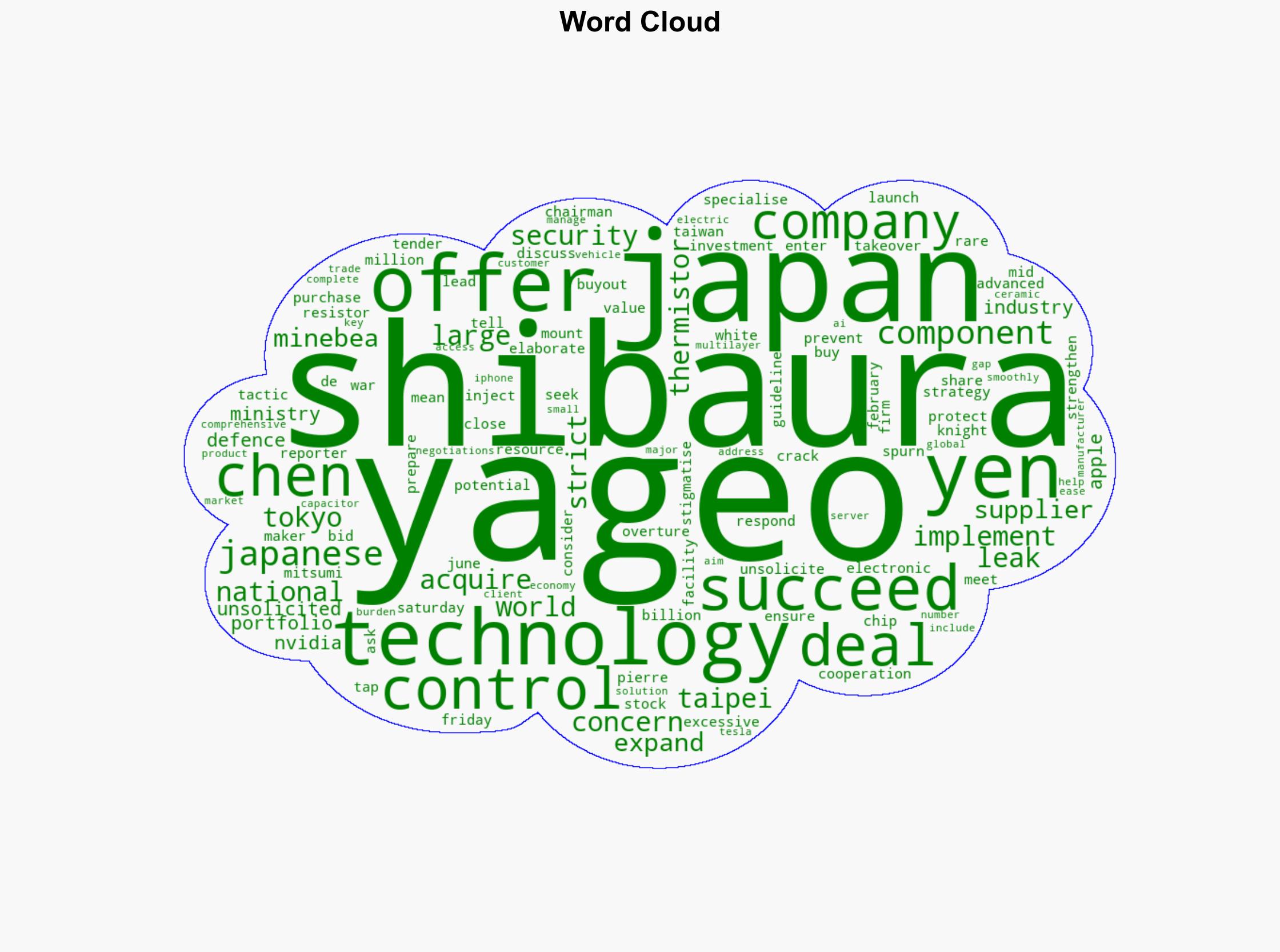 Yageo says will protect technology in Shibaura Electronics deal - CNA - Image 1