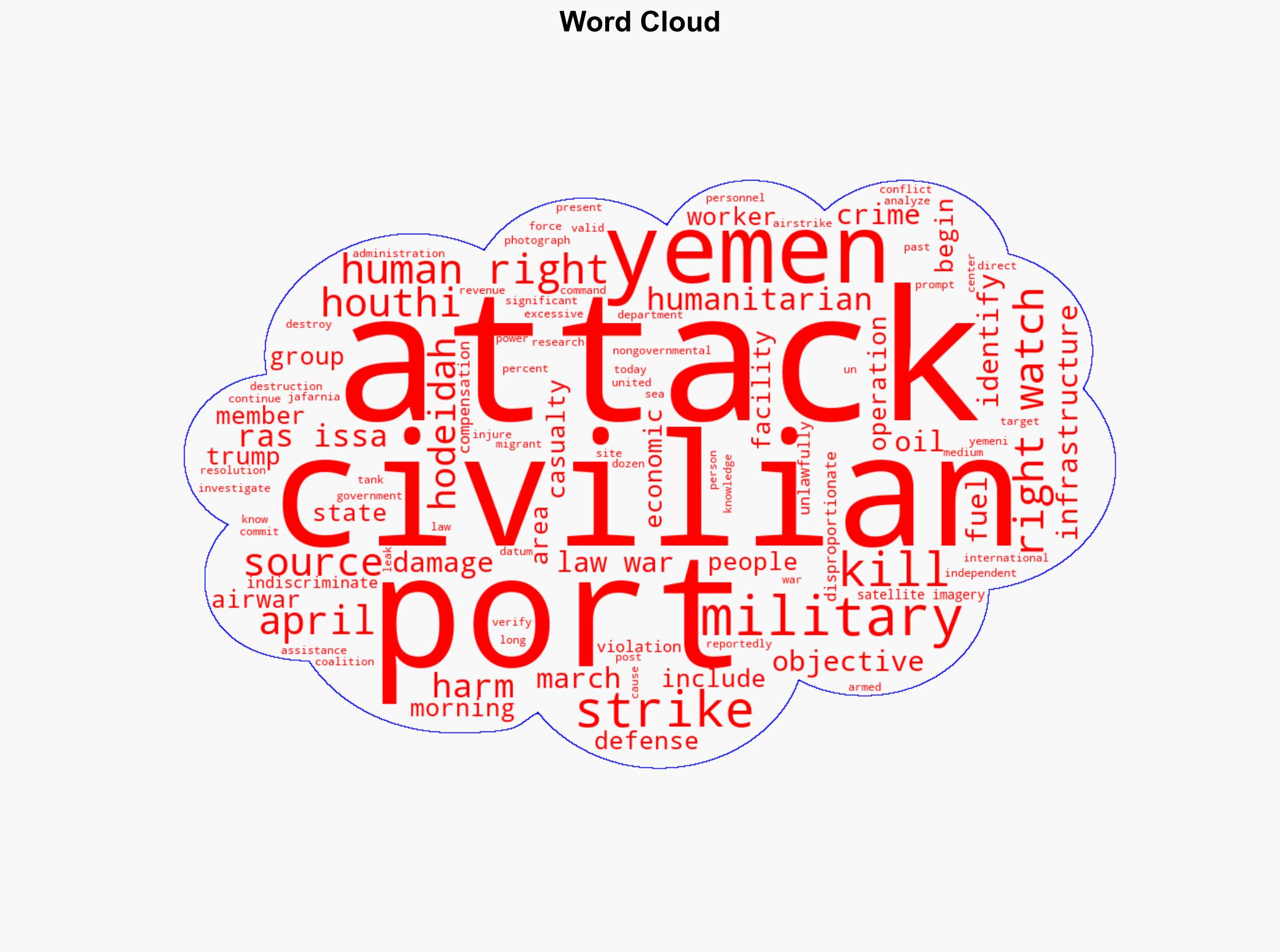 Yemen US Strikes on Port an Apparent War Crime - Juancole.com - Image 1