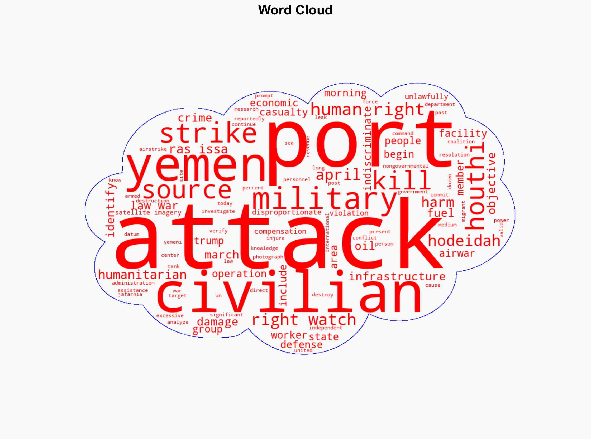 Yemen US Strikes on Port an Apparent War Crime - Human Rights Watch - Image 1