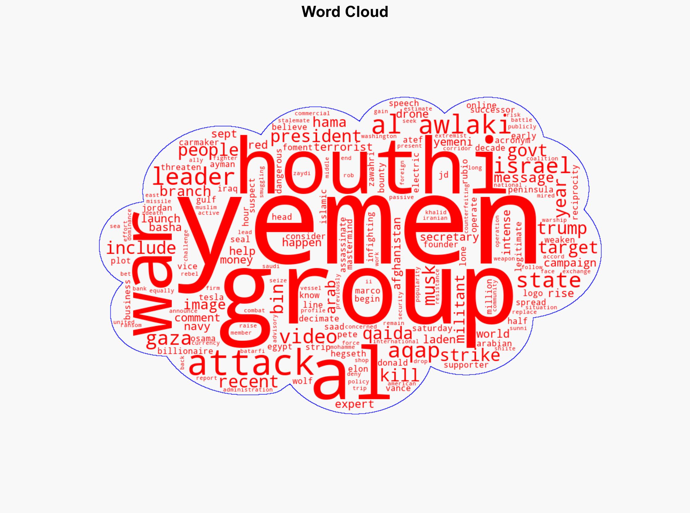 Yemen's al-Qaida branch leader threatens Trump Musk and others - Japan Today - Image 1