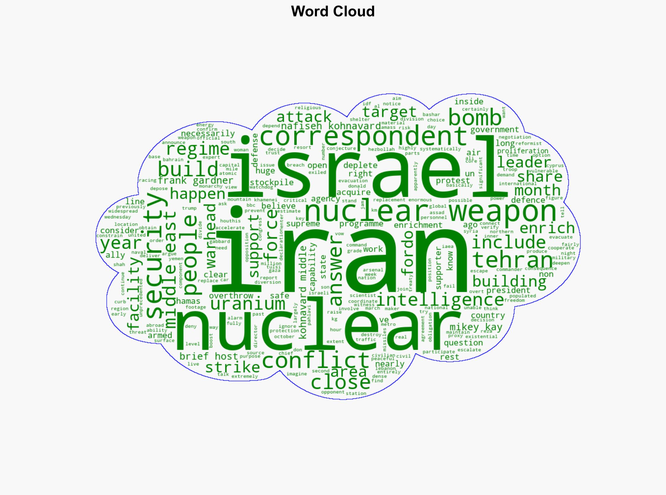 Your questions answered on the Israel-Iran conflict - BBC News - Image 1