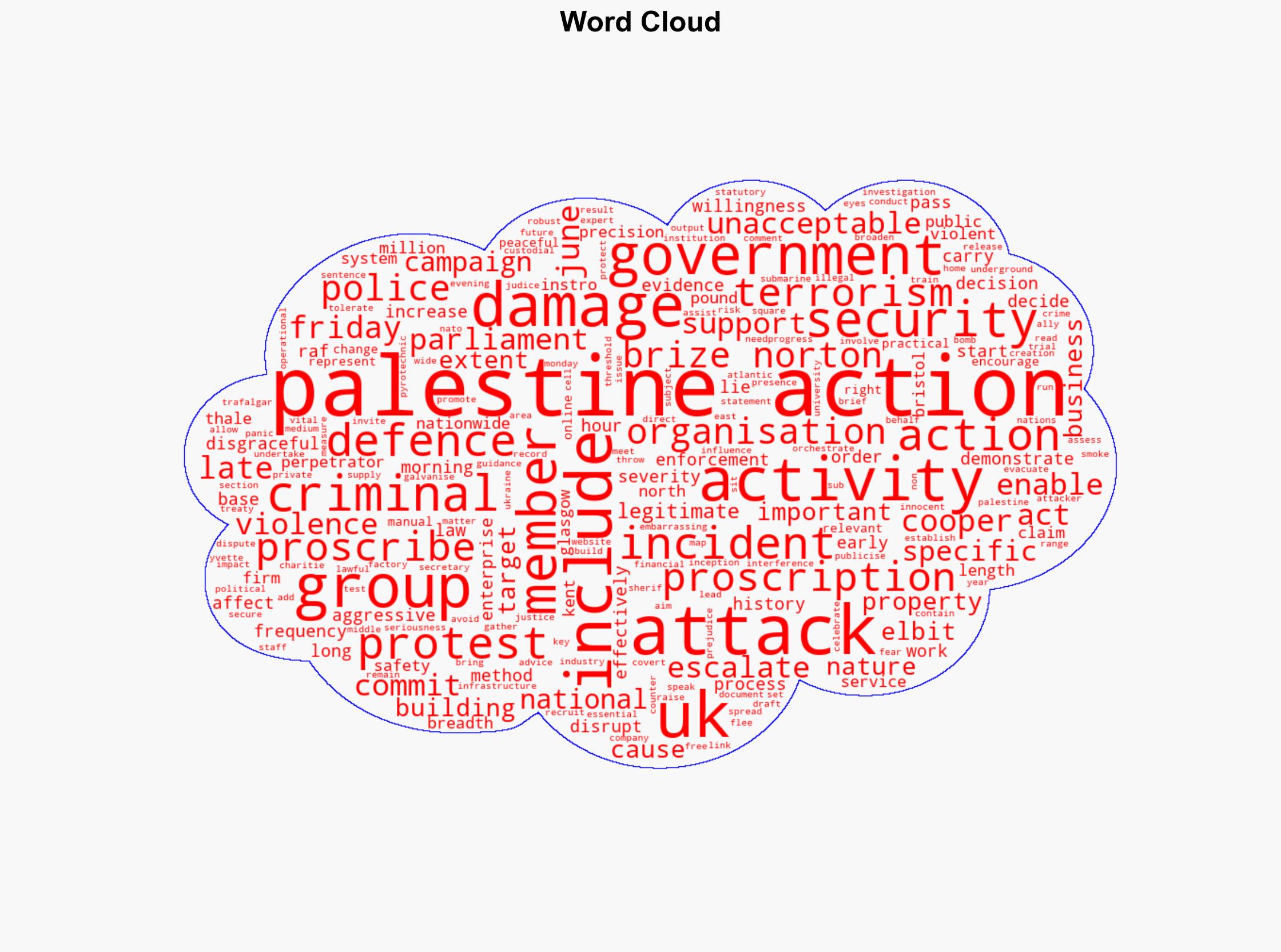 Yvette Cooper Proscribes Palestine Action Under Terrorism Act - Order-order.com - Image 1