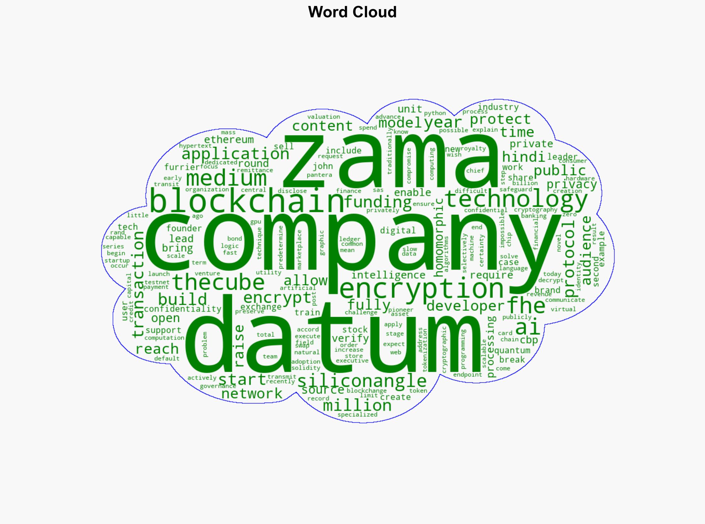 Zama raises 57M to build full encryption for public blockchains - SiliconANGLE News - Image 1