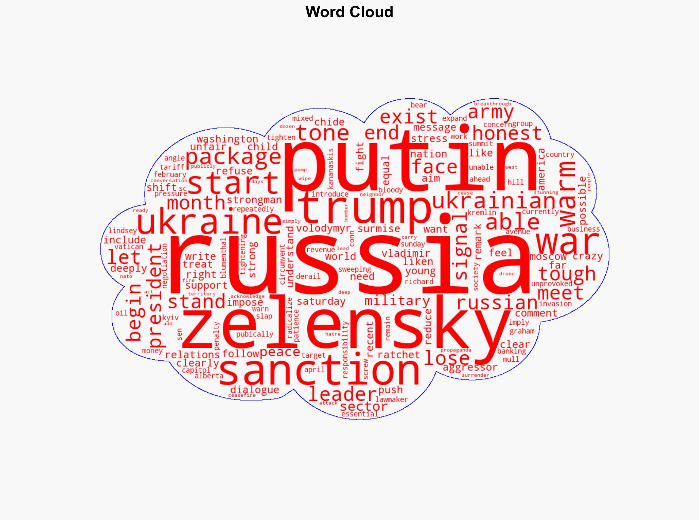 Zelensky complains that US is being too warm towards Russia They started this war - New York Post - Image 1