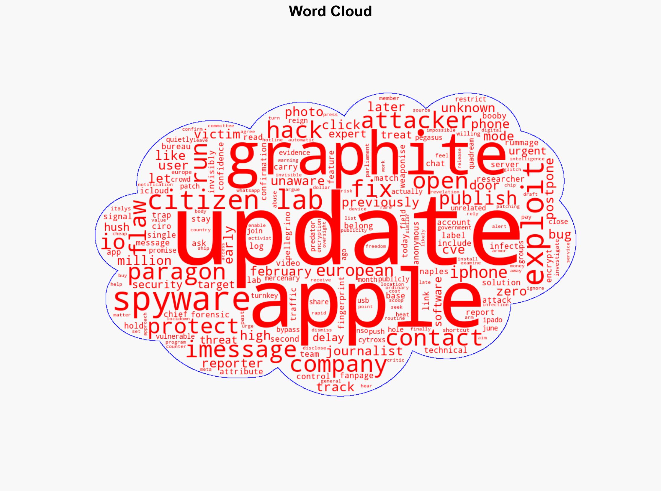 Zero-Tap iMessage Hack Let Hackers Slip Into iPhones Undetected - The Mac Observer - Image 1