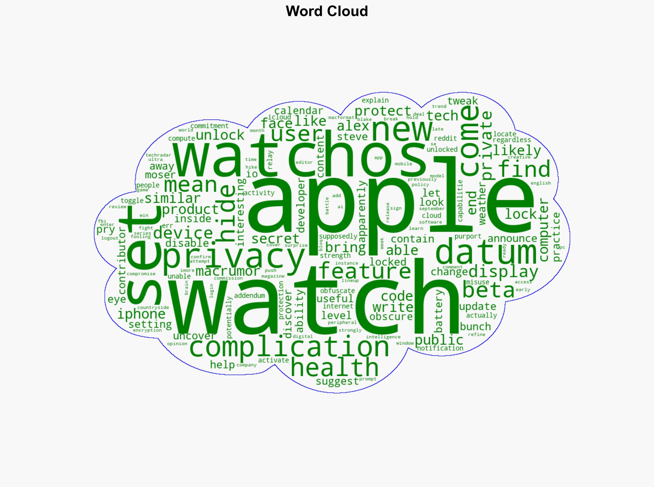 watchOS 26 could help protect your privacy with this secret new Apple Watch setting - TechRadar - Image 1