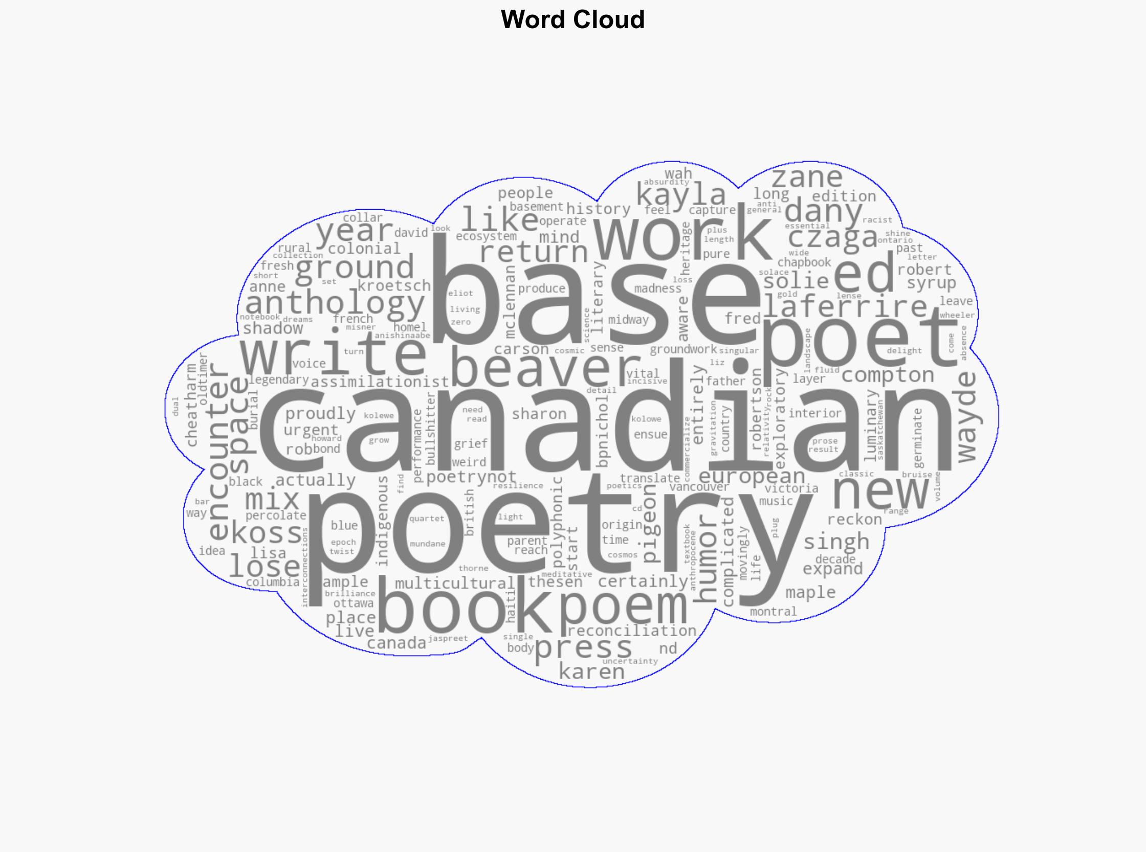 10 Canadian poetry books to expand your mind - Lithub.com - Image 1