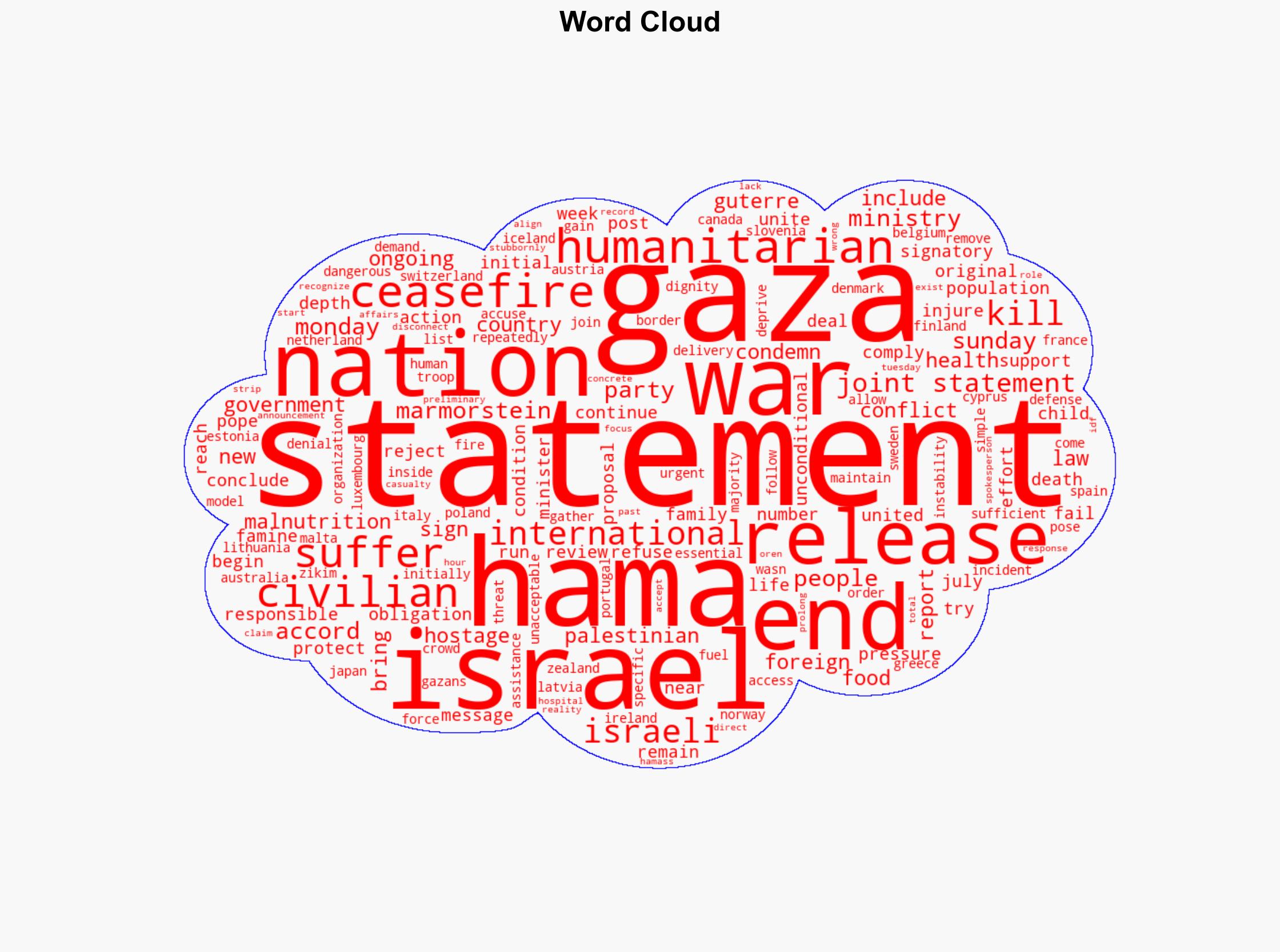 25 countries sign statement calling for end of war in Gaza - ABC News - Image 1
