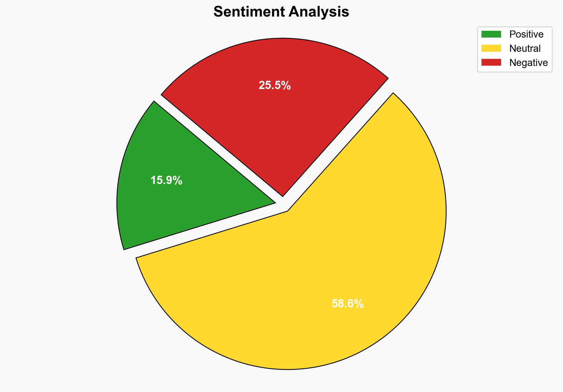 4 Where China is seen as an ally or threat - Pew Research Center - Image 2