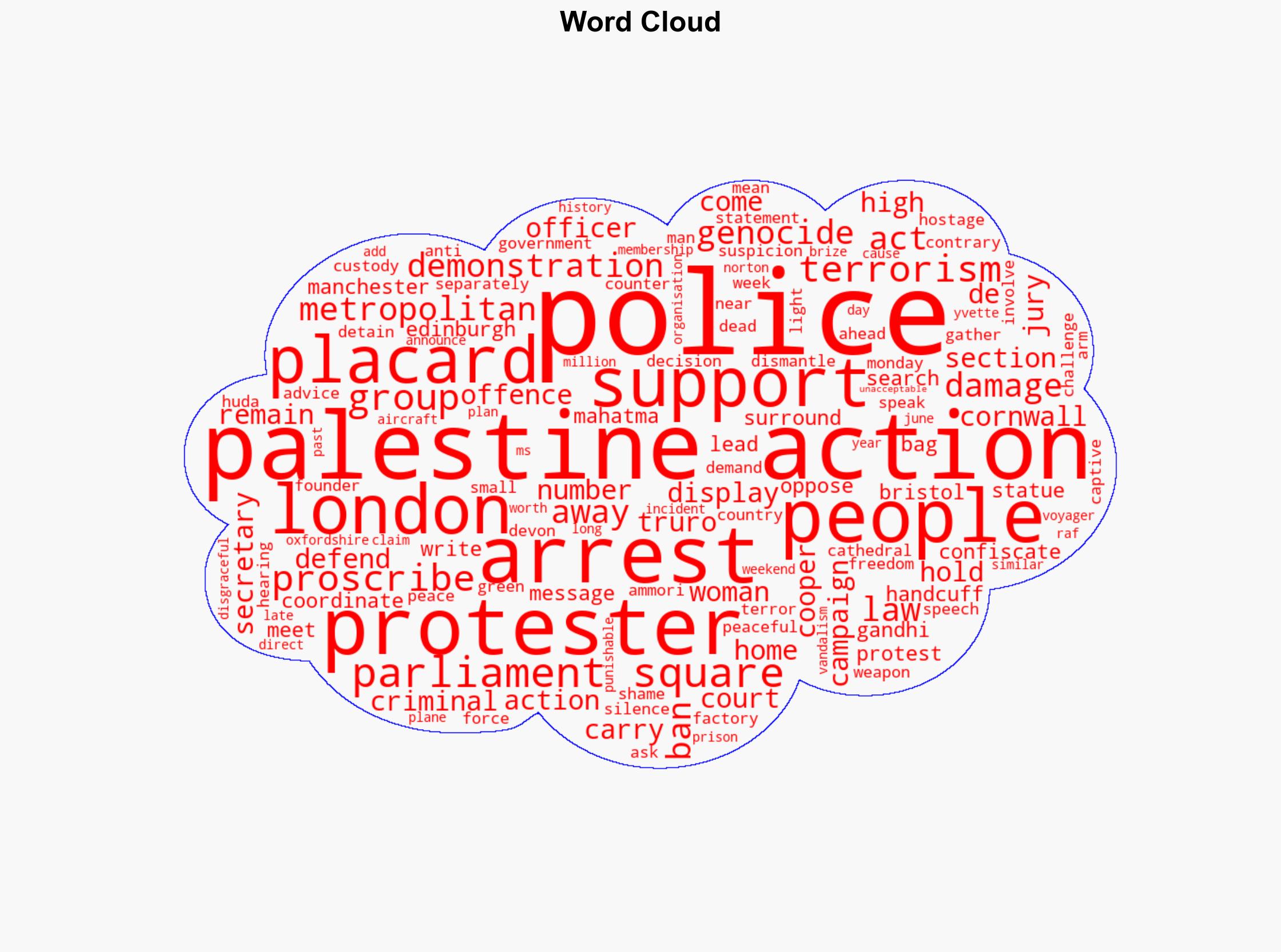 55 arrested during Palestine Action march in London - RTE - Image 1