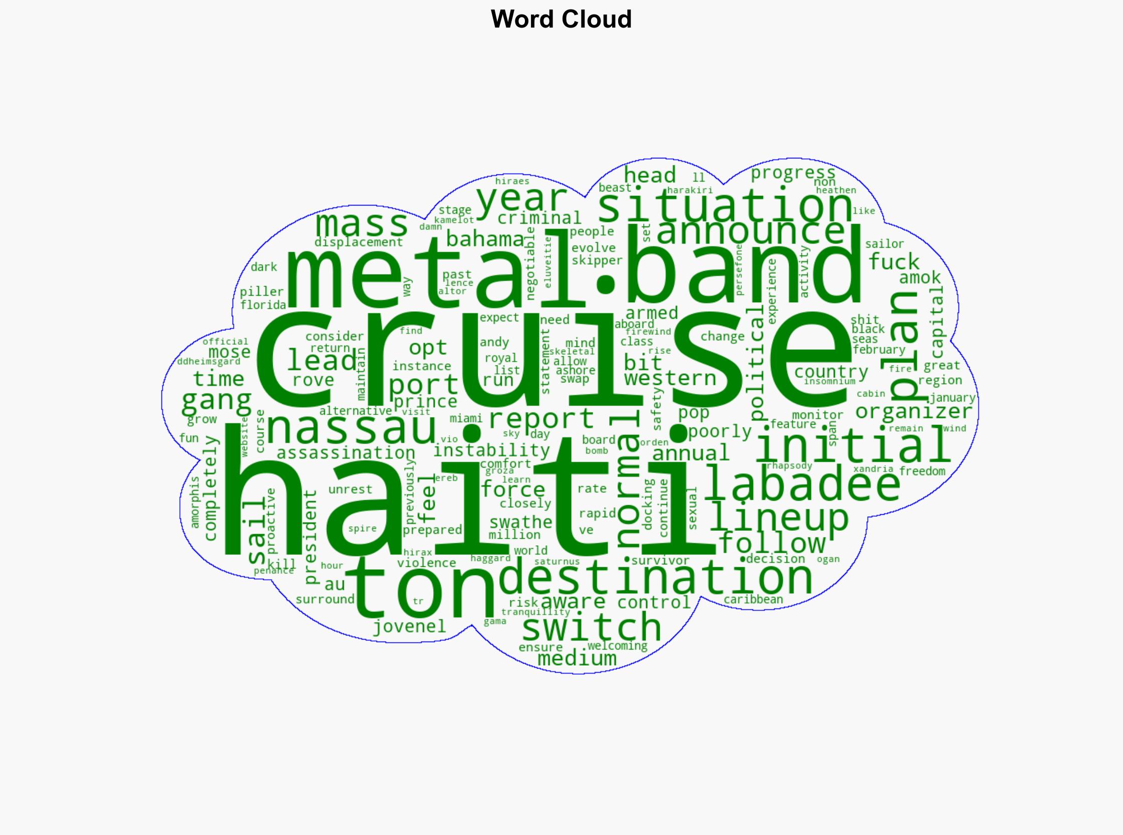 70000 Tons of Metal Cruise Switches Up Its Destination Announces the Initial 2026 Lineup - MetalSucks - Image 1