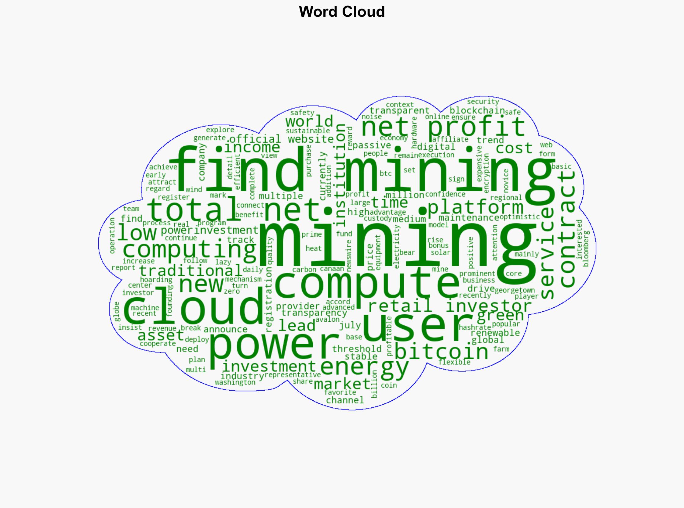A new outlet for retail investors FIND MINING promises to disrupt the industry and strives to achieve 1 billion in revenue by 2025 - GlobeNewswire - Image 1