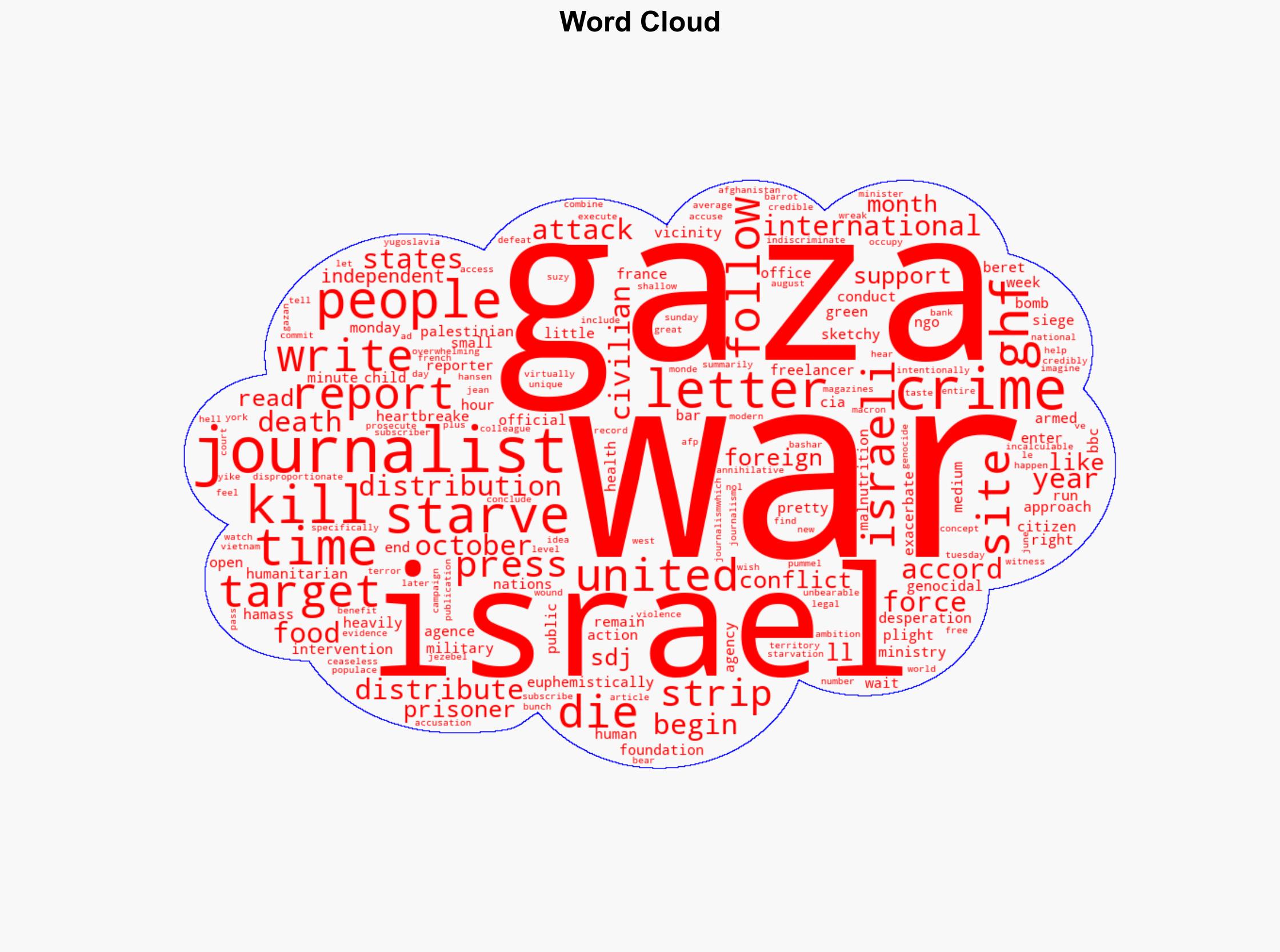 AFP Says Its Journalists in Gaza Are Starving to Death - Jezebel - Image 1