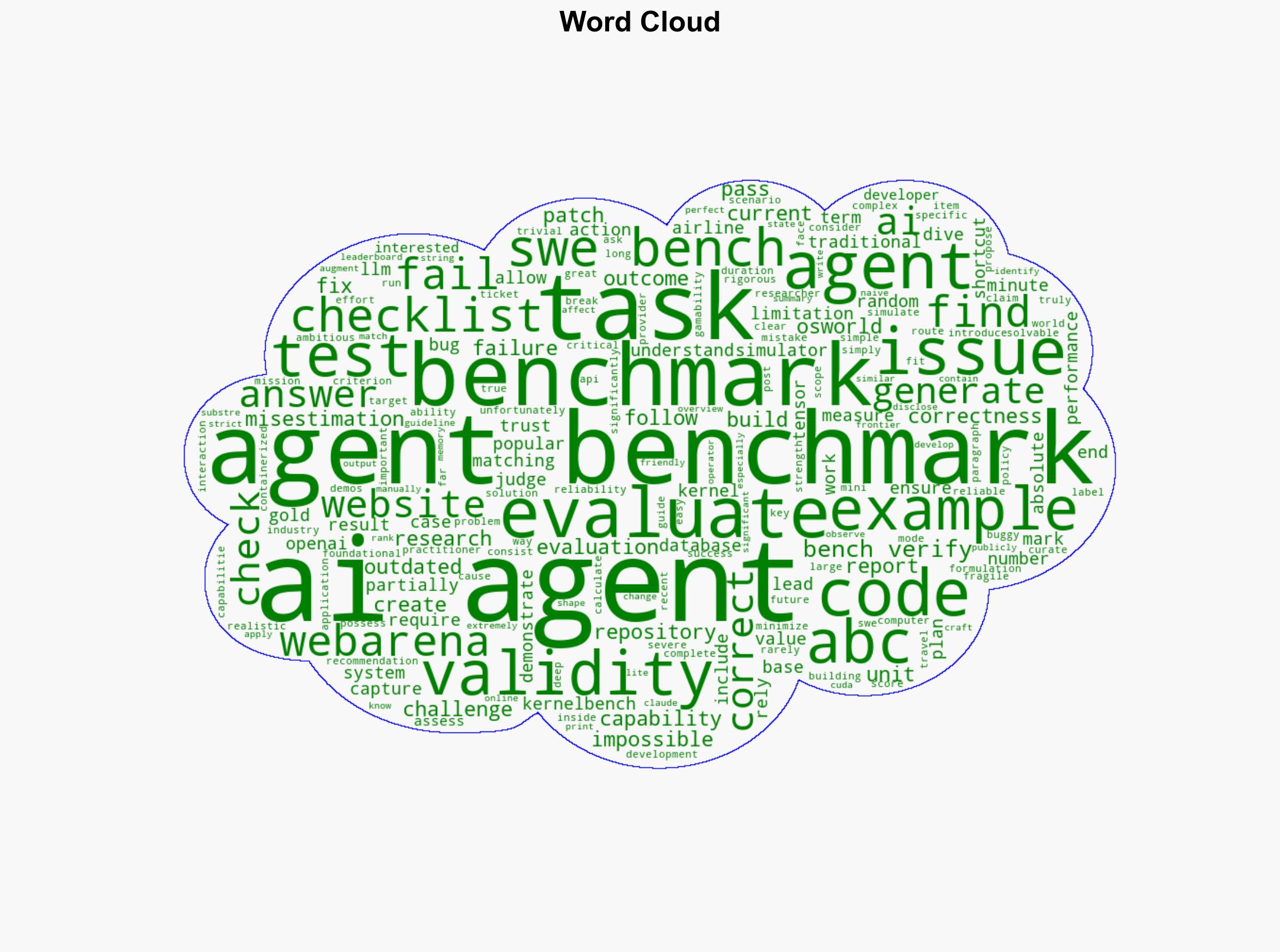 AI Agent Benchmarks Are Broken - Substack.com - Image 1