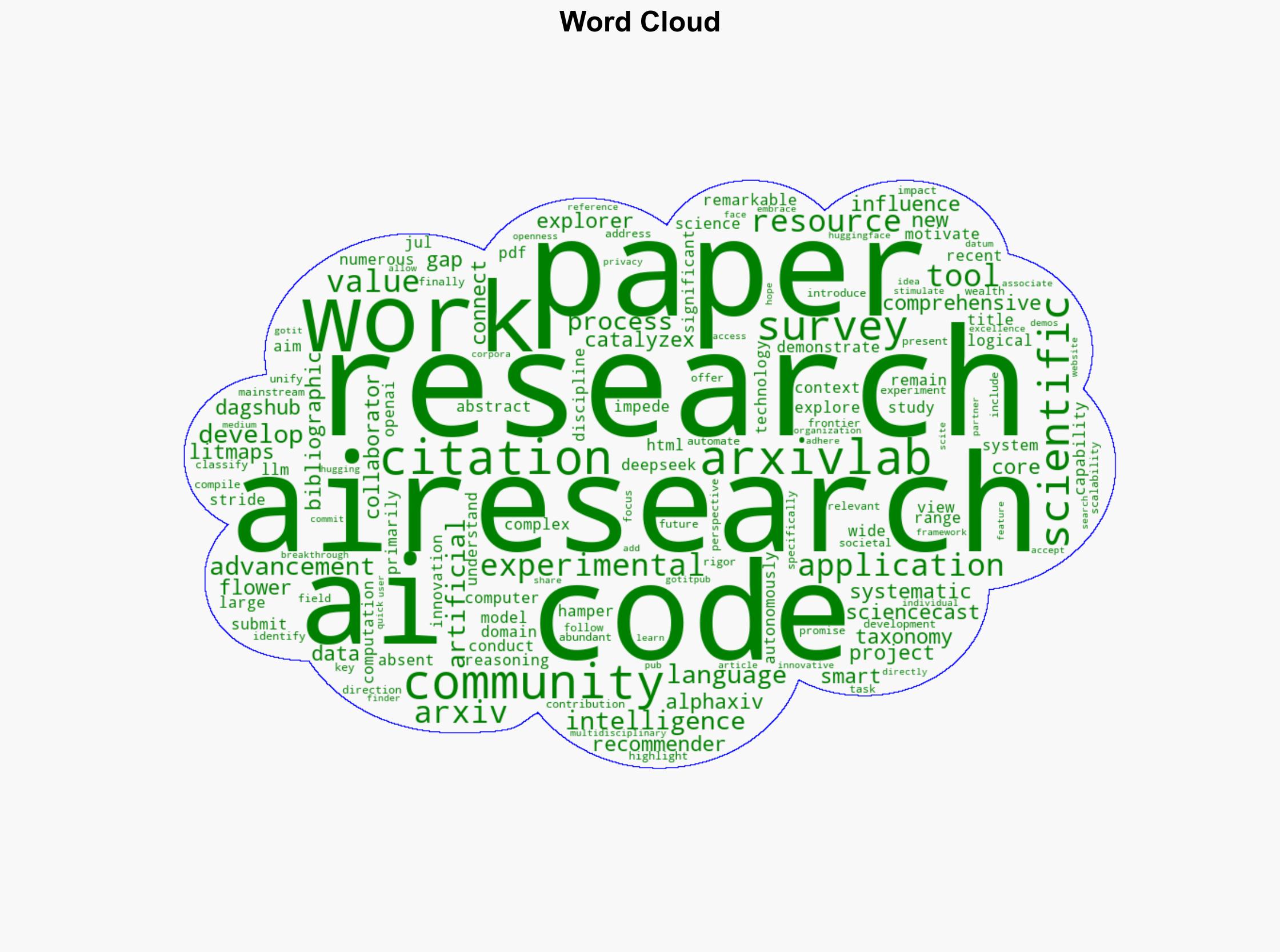 AI for Scientific Search - Arxiv.org - Image 1