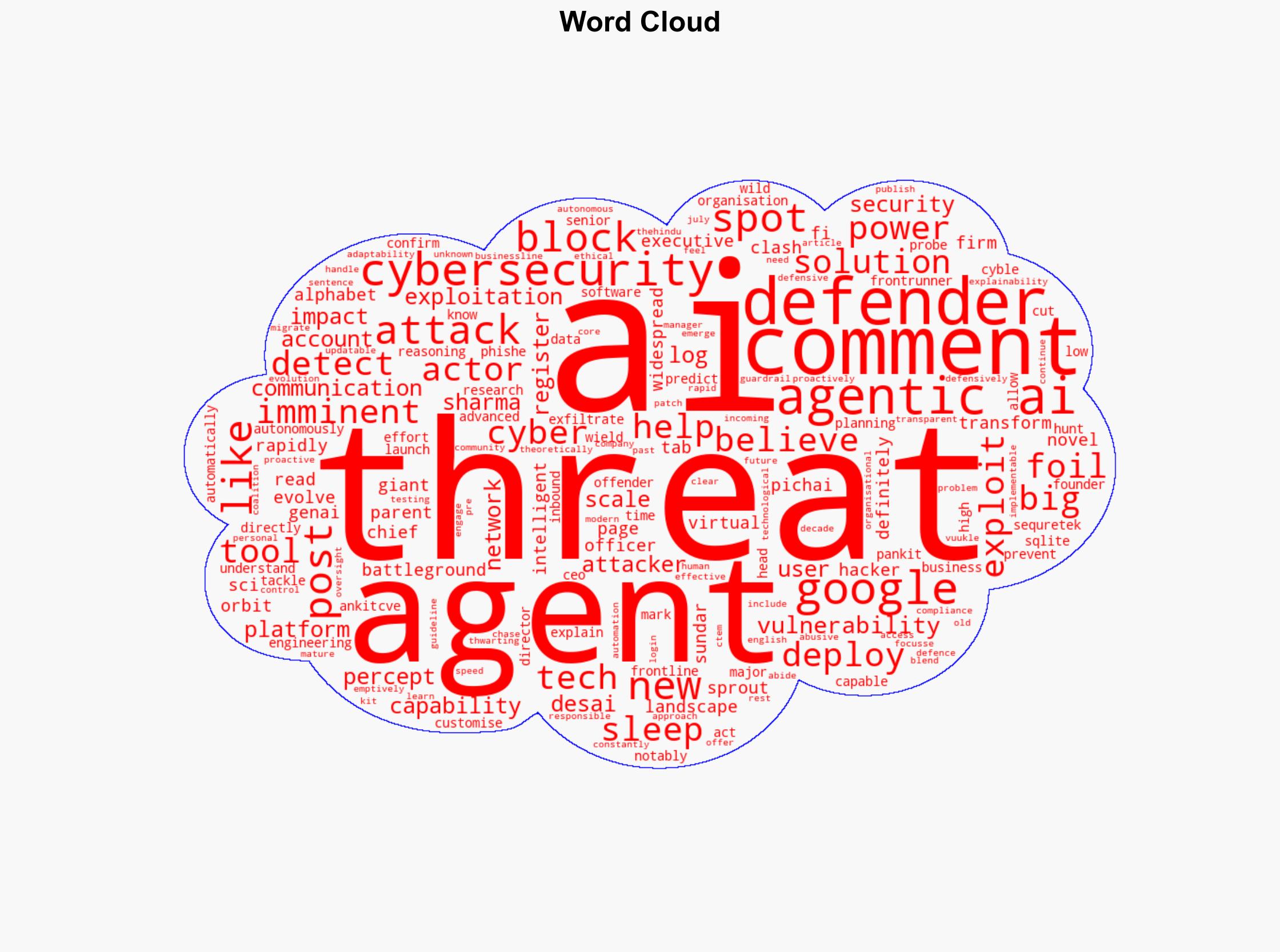 AI vs AI The cyber wars new frontier unfolds as autonomous Agents clash - BusinessLine - Image 1