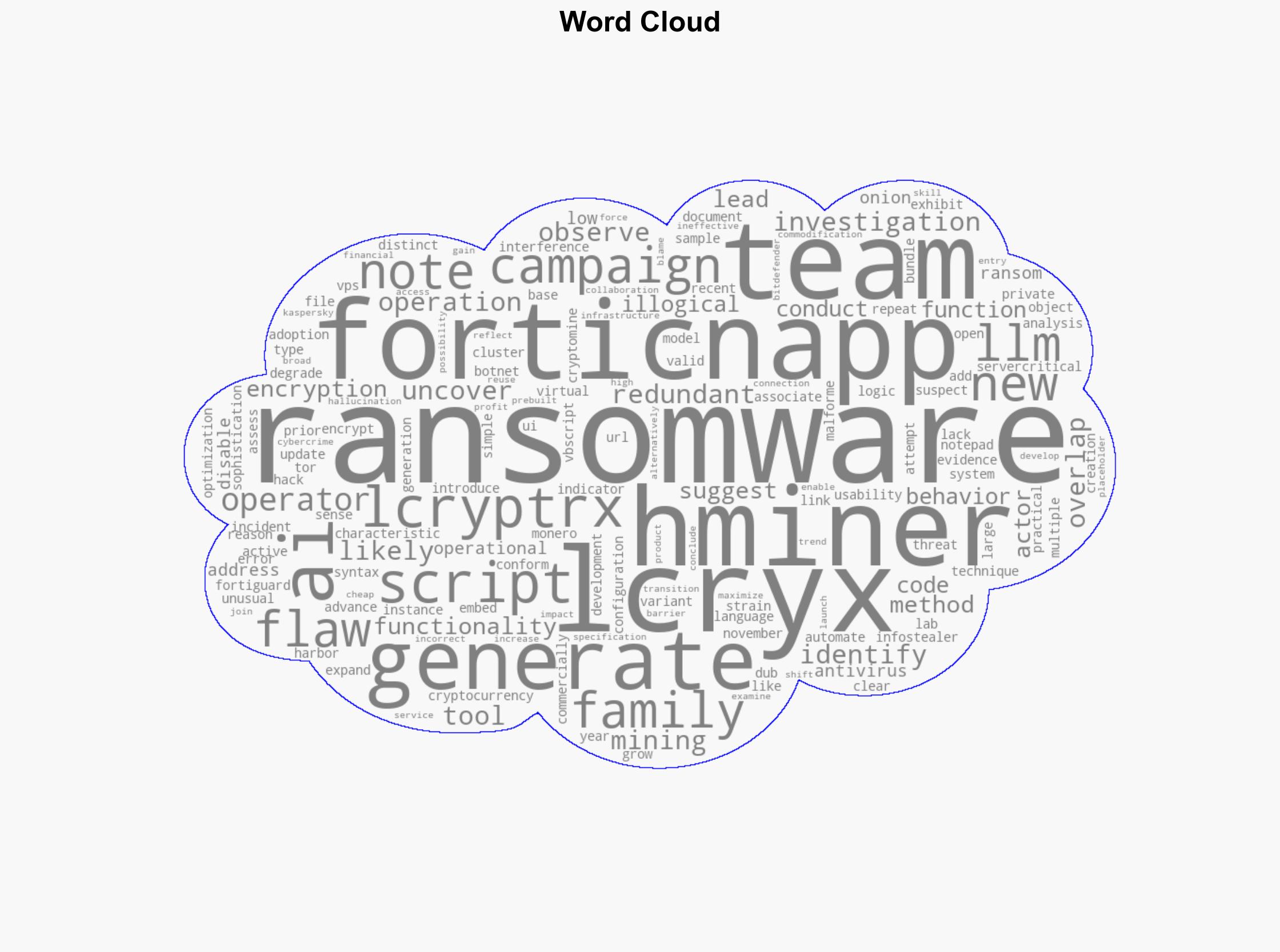 AI-Generated Lcryx Ransomware Discovered in Cryptomining Botnet - Infosecurity Magazine - Image 1