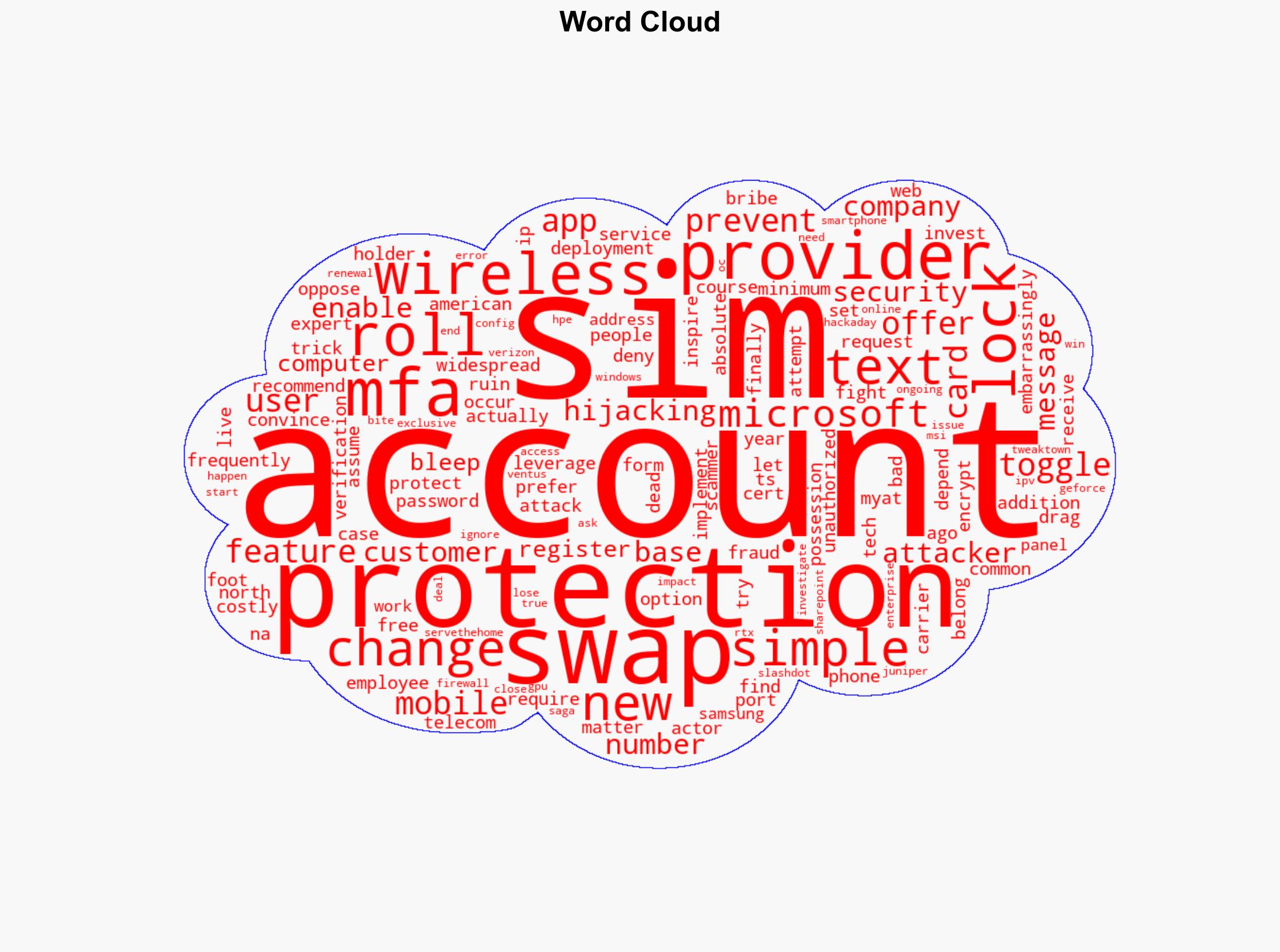 ATTs Wireless Account Lock Is Embarrassingly The First SIM Swap Protection Rolled Out In NA - PC Perspective - Image 1