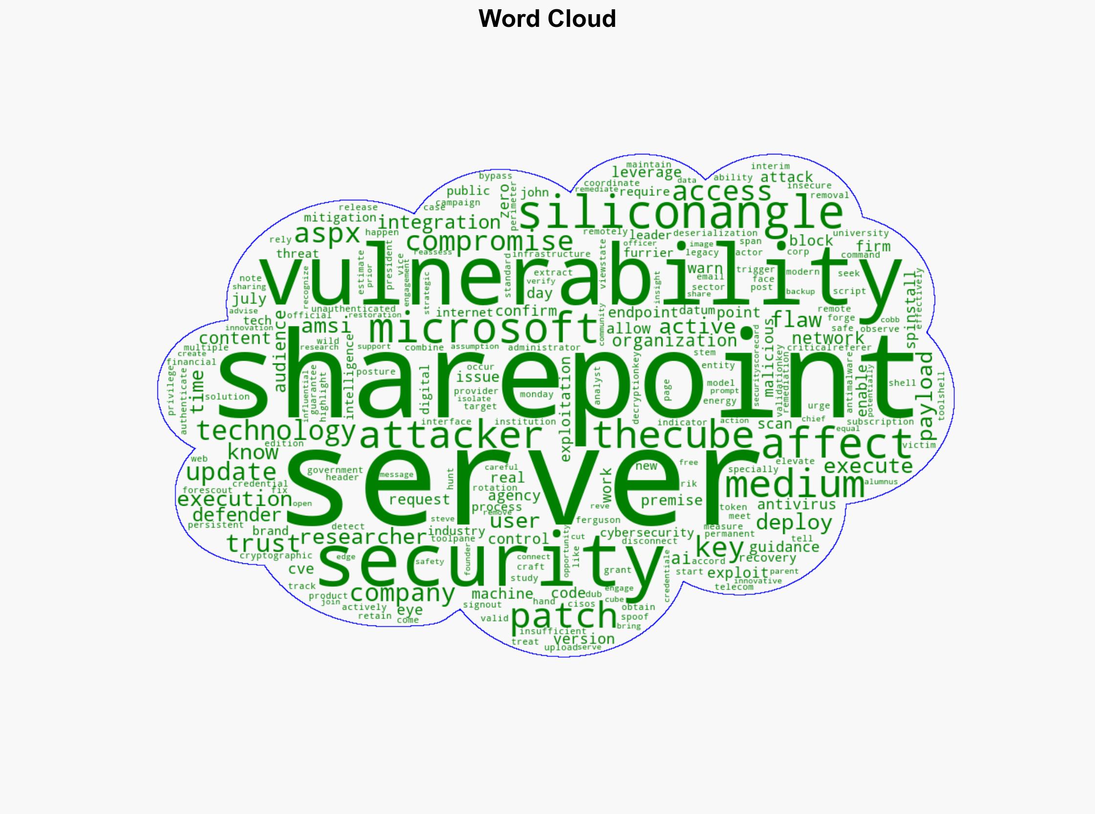 Active attacks target Microsoft SharePoint zero-day affecting on-premises servers - SiliconANGLE News - Image 1