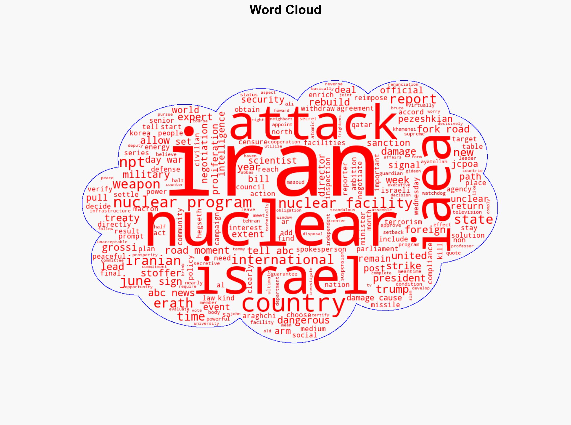 After US and Israeli strikes some nuclear experts say Iran could be more dangerous - ABC News - Image 1