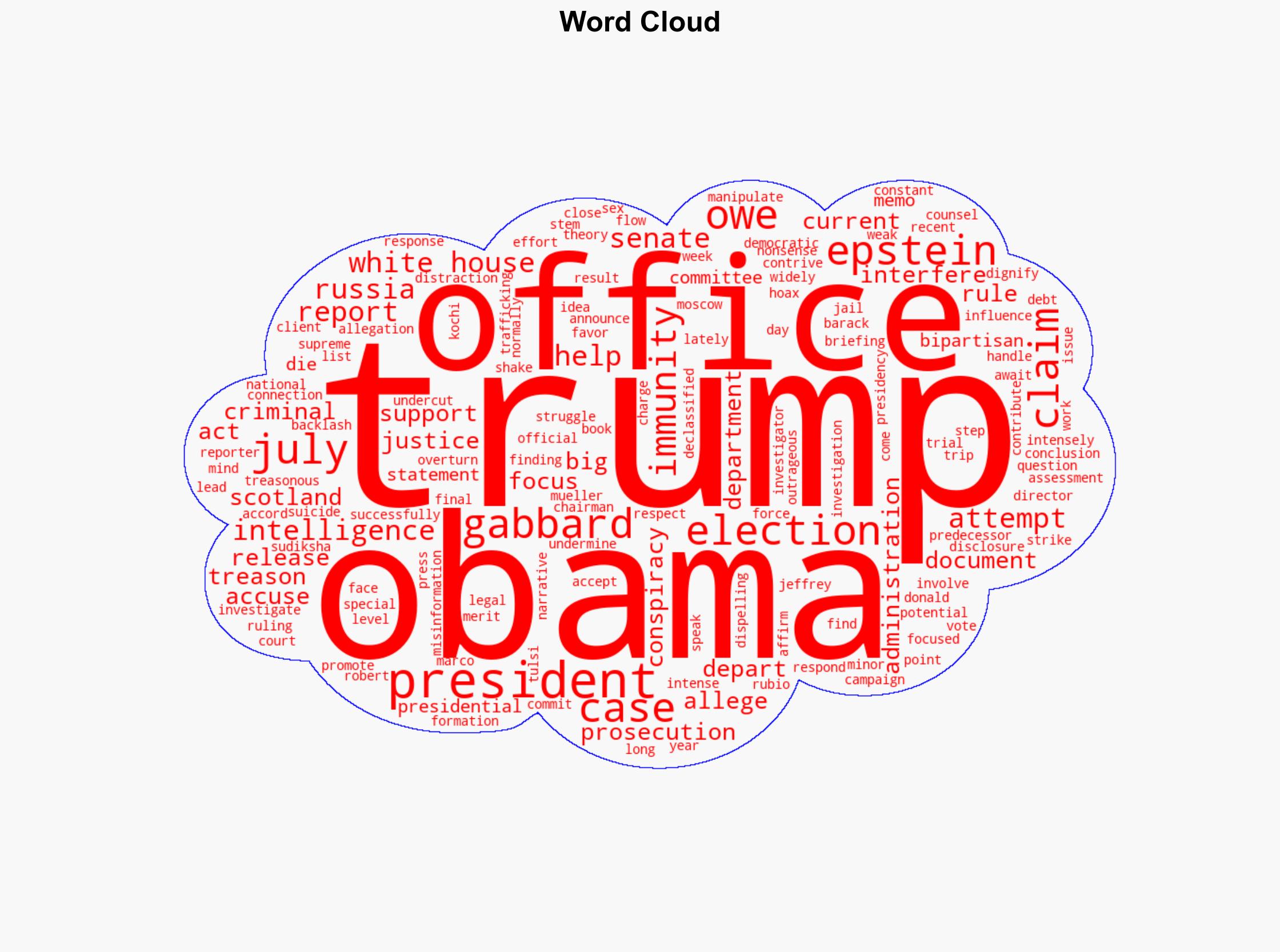 After accusing Obama of treason Trump now says the former president 'owes me big' - USA Today - Image 1