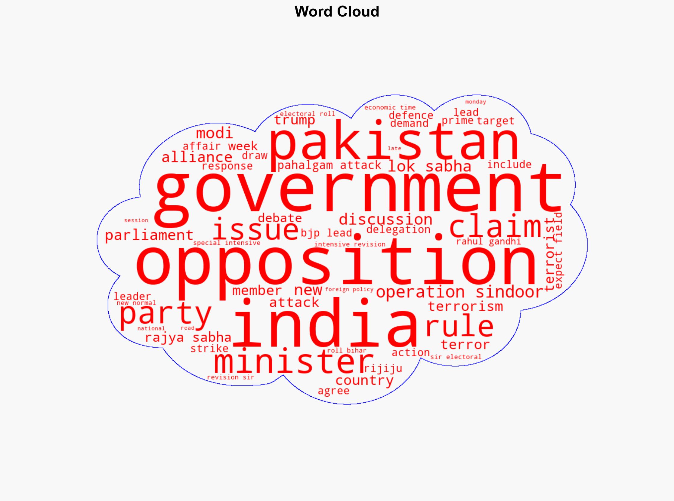 After first week washout Parliament set for fiery debate on Pahalgam attack Operation Sindoor - The Times of India - Image 1