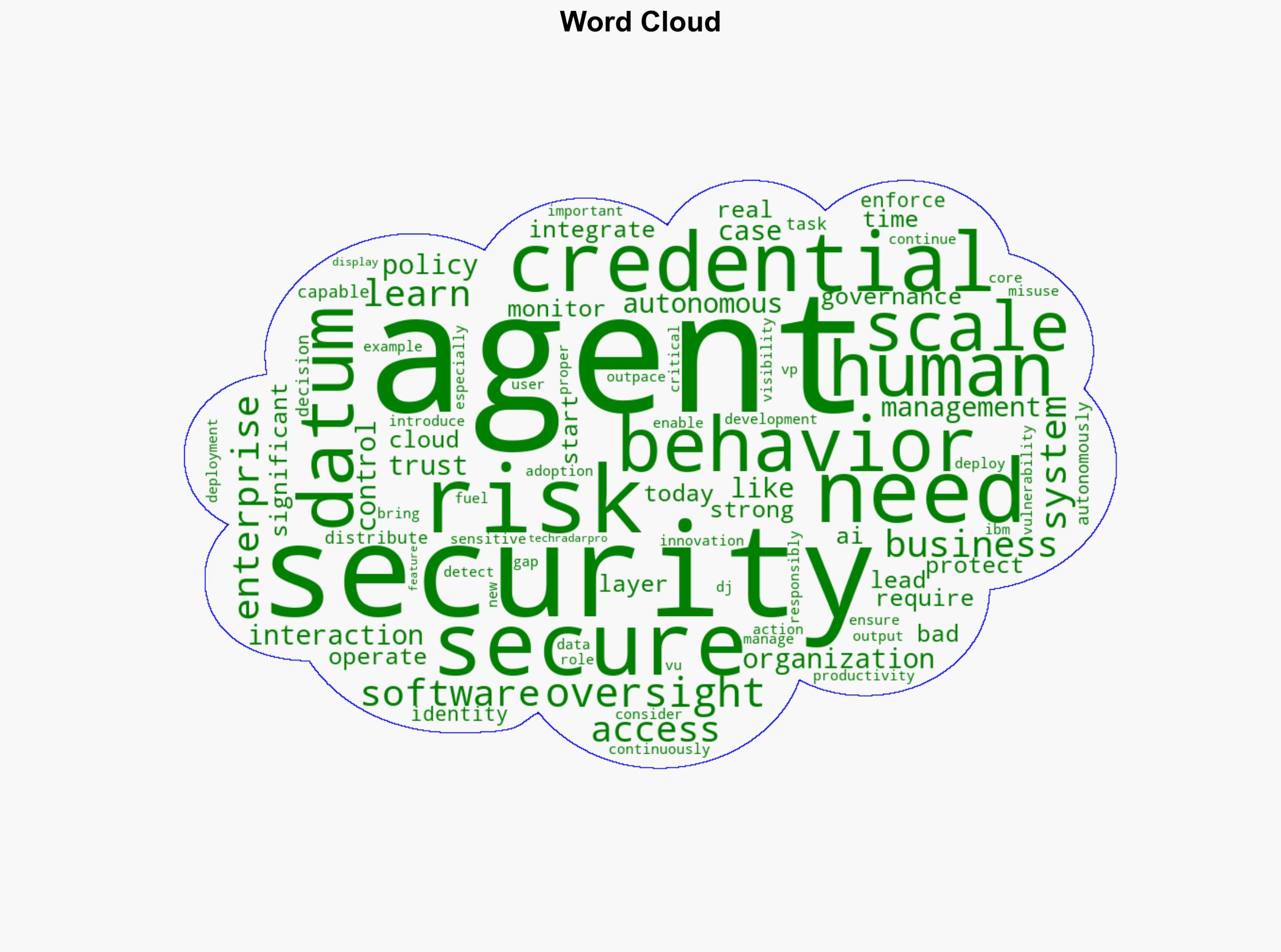 Agents are advancing fast Security Needs to Keep Pace - TechRadar - Image 1