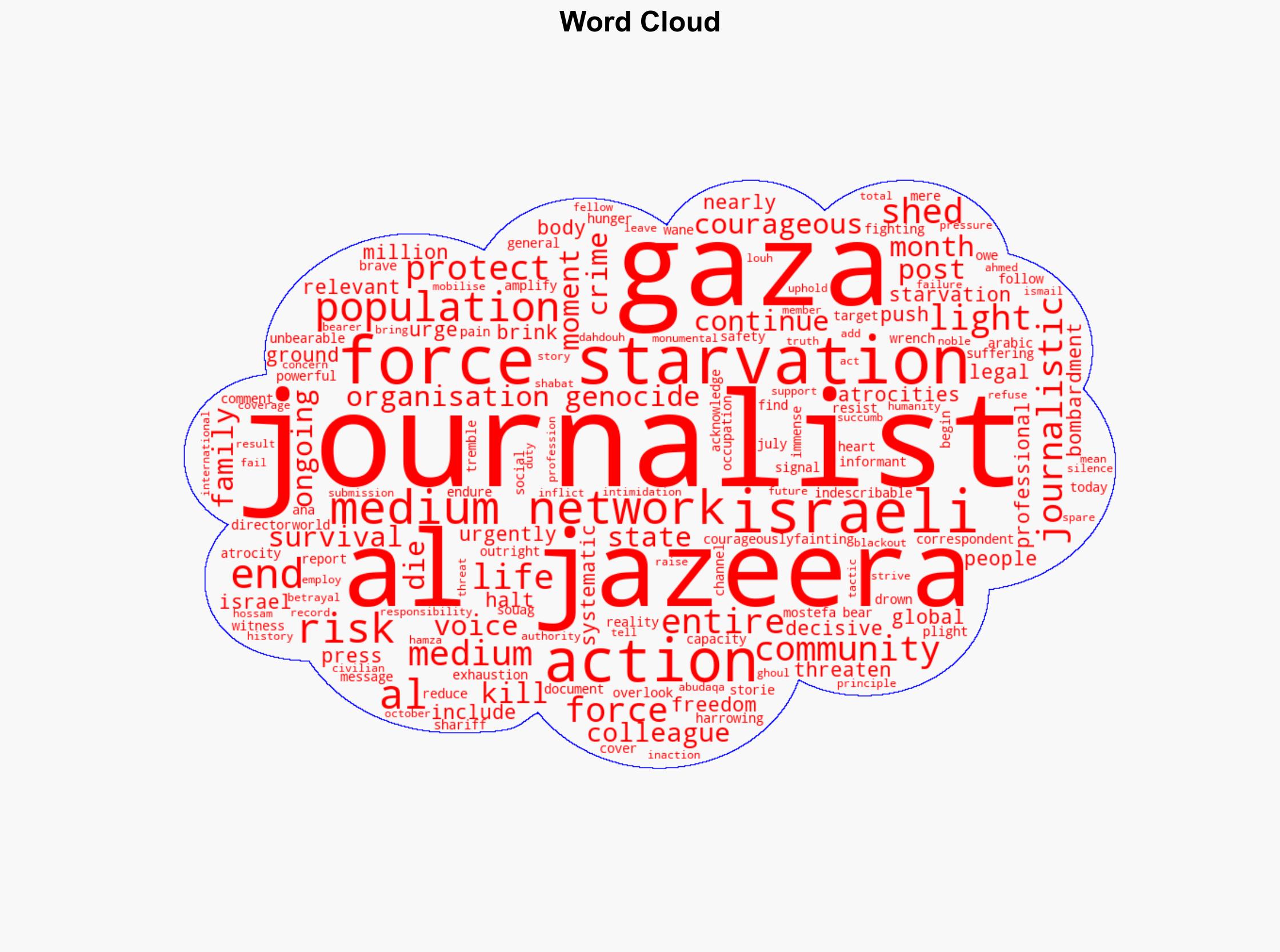 Al Jazeera calls for global action to protect Gazas journalists - Al Jazeera English - Image 1