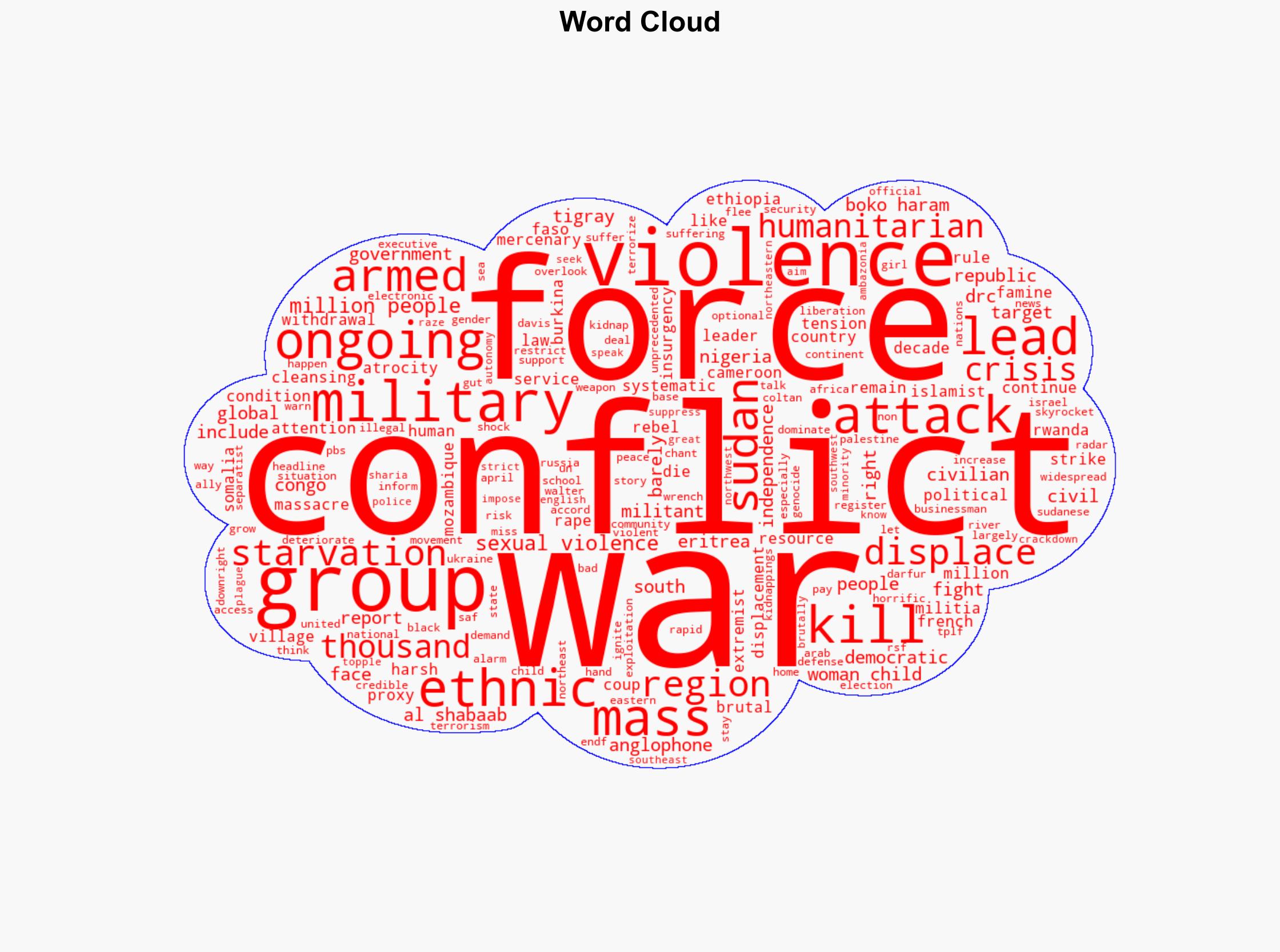 All The Wars in Africa You Never Hear About But Should Know - The Root - Image 1