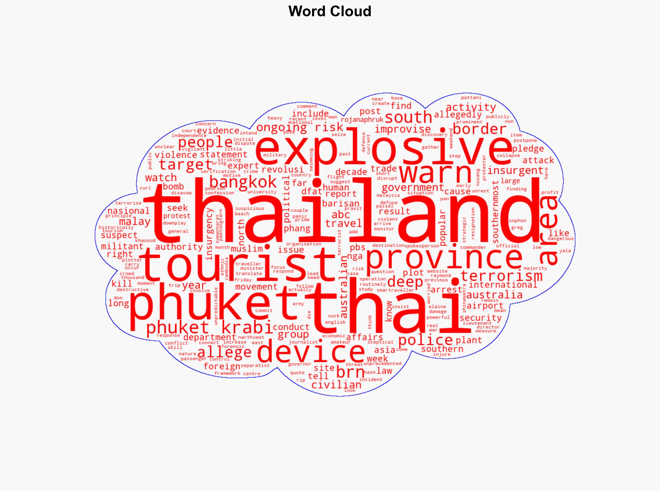 Alleged Thailand bomb plot sparks Australian travel warning - ABC News (AU) - Image 1