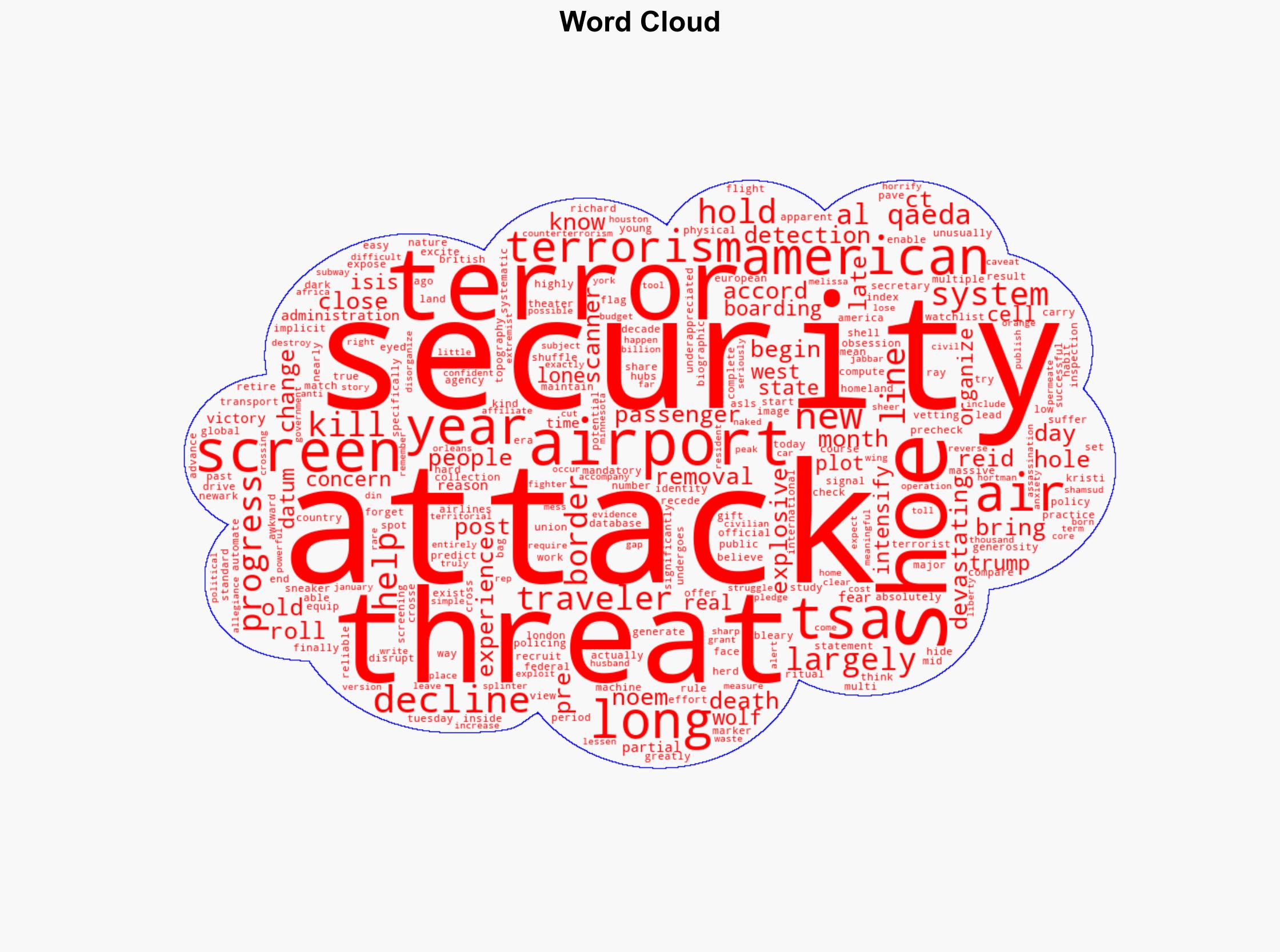 America is finally moving past its post-911 security theater - Vox - Image 1