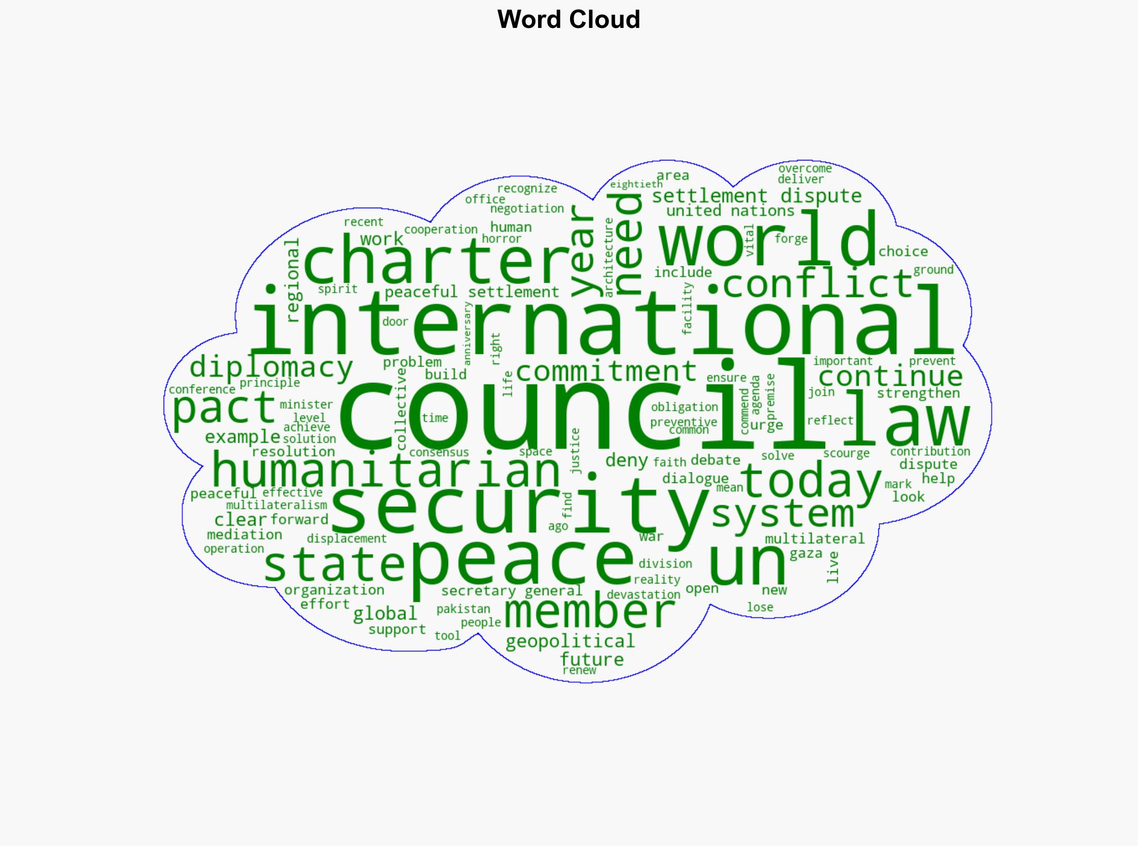 Amid 'Horror Show in Gaza' Humanitarian System Denied Space to Deliver Multilateral Problem-Solving Needed More than Ever Secretary-General Tells Security Council - Globalsecurity.org - Image 1