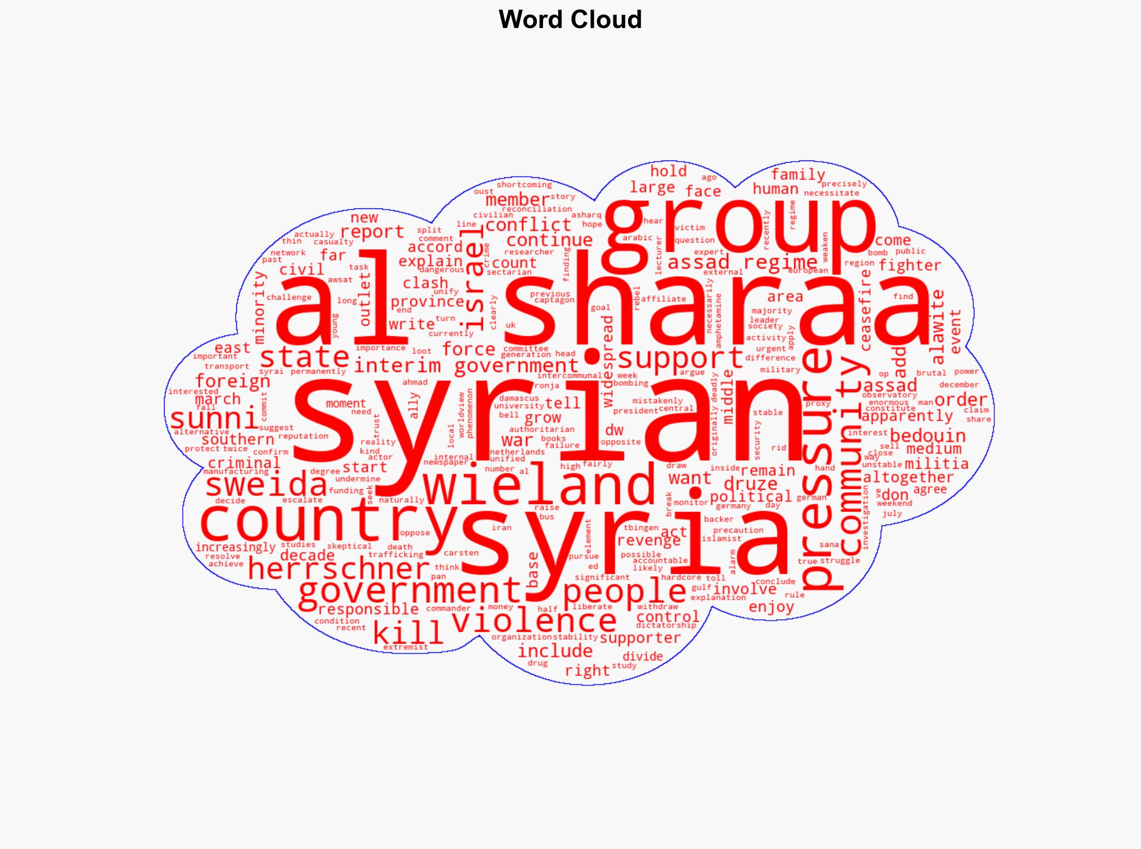 Amid violence in Syria pressure on interim government grows - DW (English) - Image 1