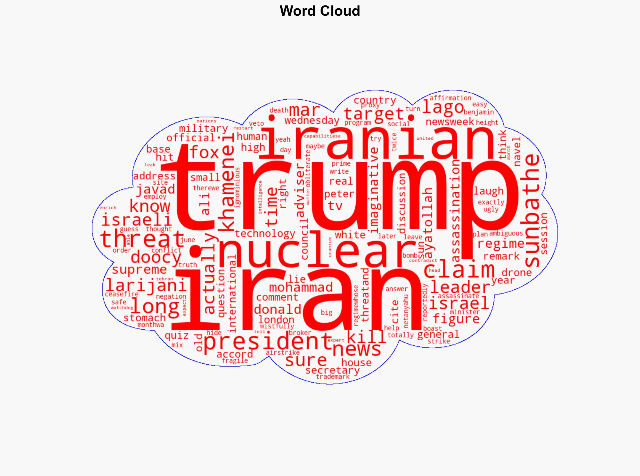 An Iranian official warned Wednesday that Trump can no longer sunbathe because a small drone might strike him in the navel - Daily Beast - Image 1