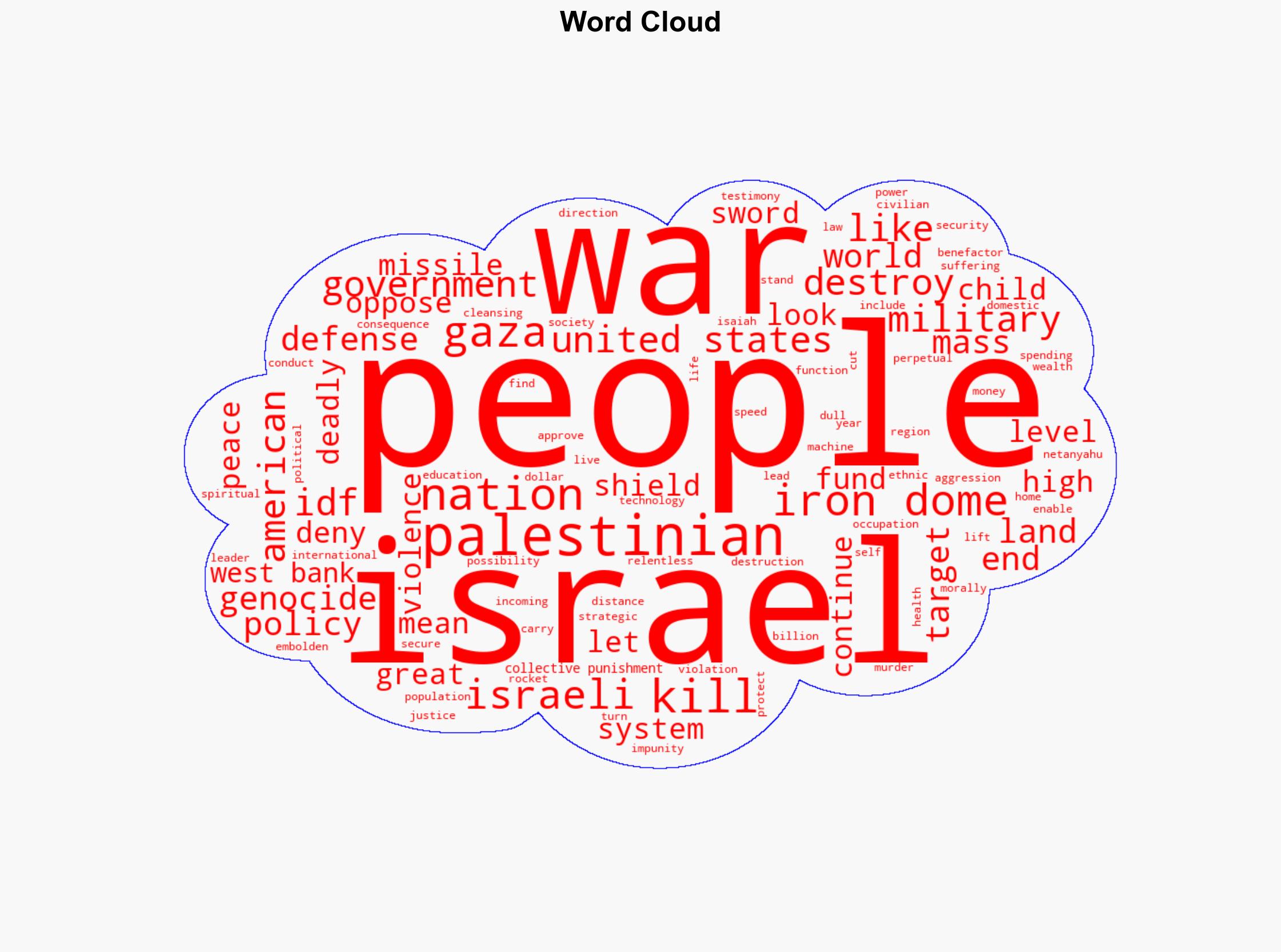 An Offensive Shield for Impunity and Genocide The Iron Dome and US Complicity in Slaughter of Gazans - Antiwar.com - Image 1