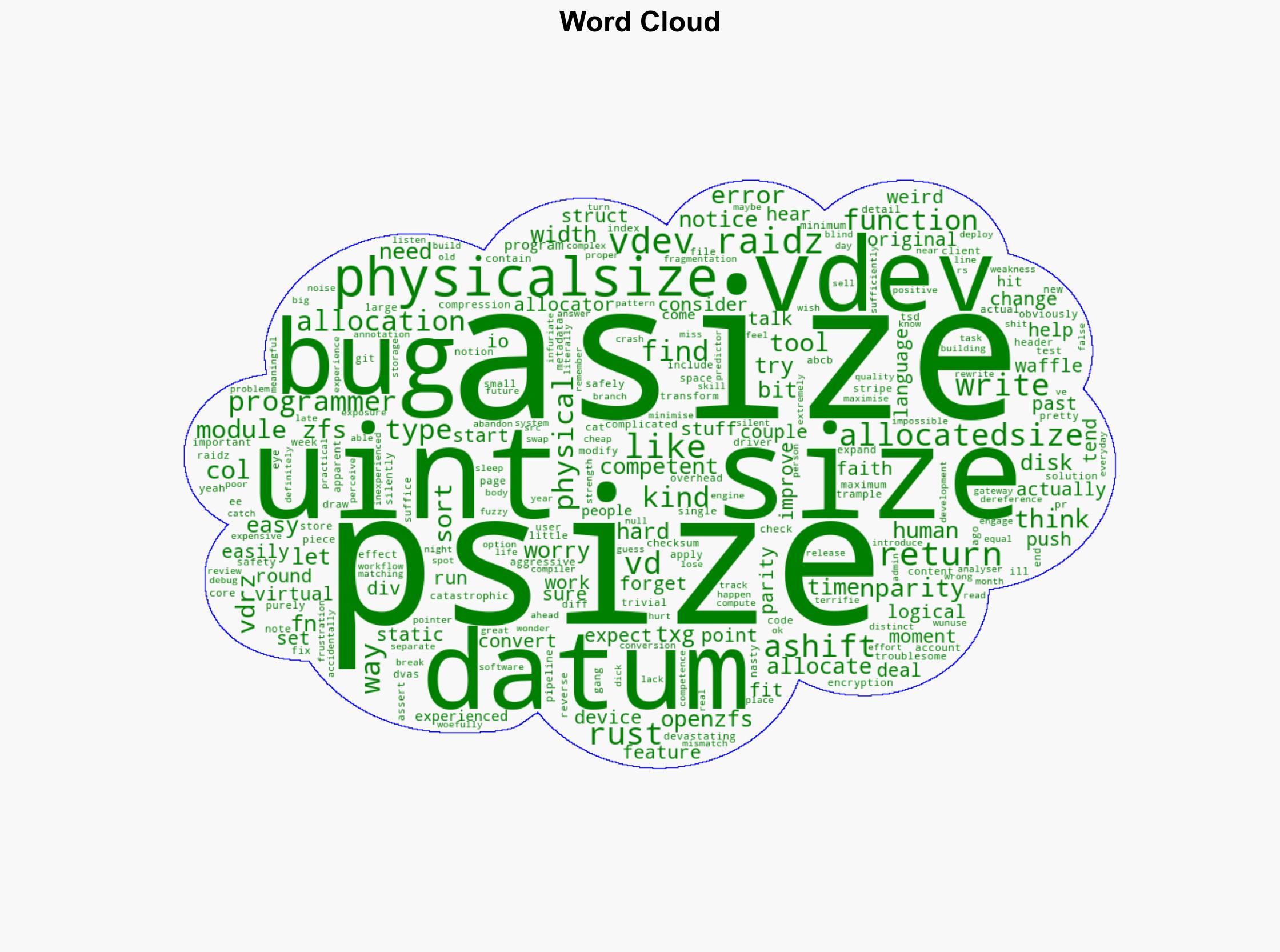 An almost catastrophic OpenZFS bug and the humans that made it - Despairlabs.com - Image 1