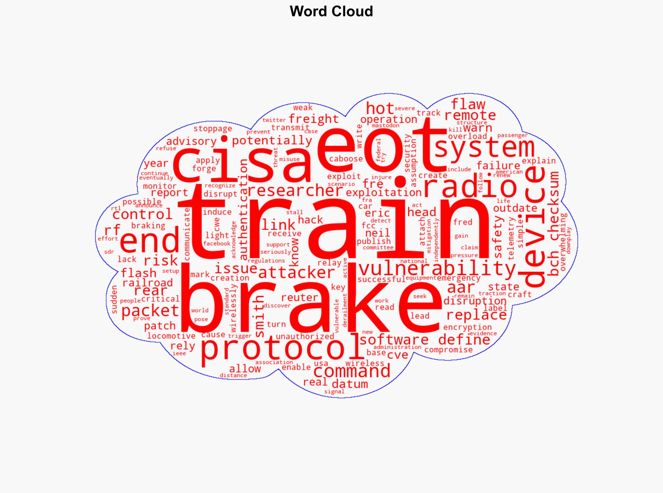An attacker using a 500 radio setup could potentially trigger train brake failures or derailments from a distance - Securityaffairs.com - Image 1
