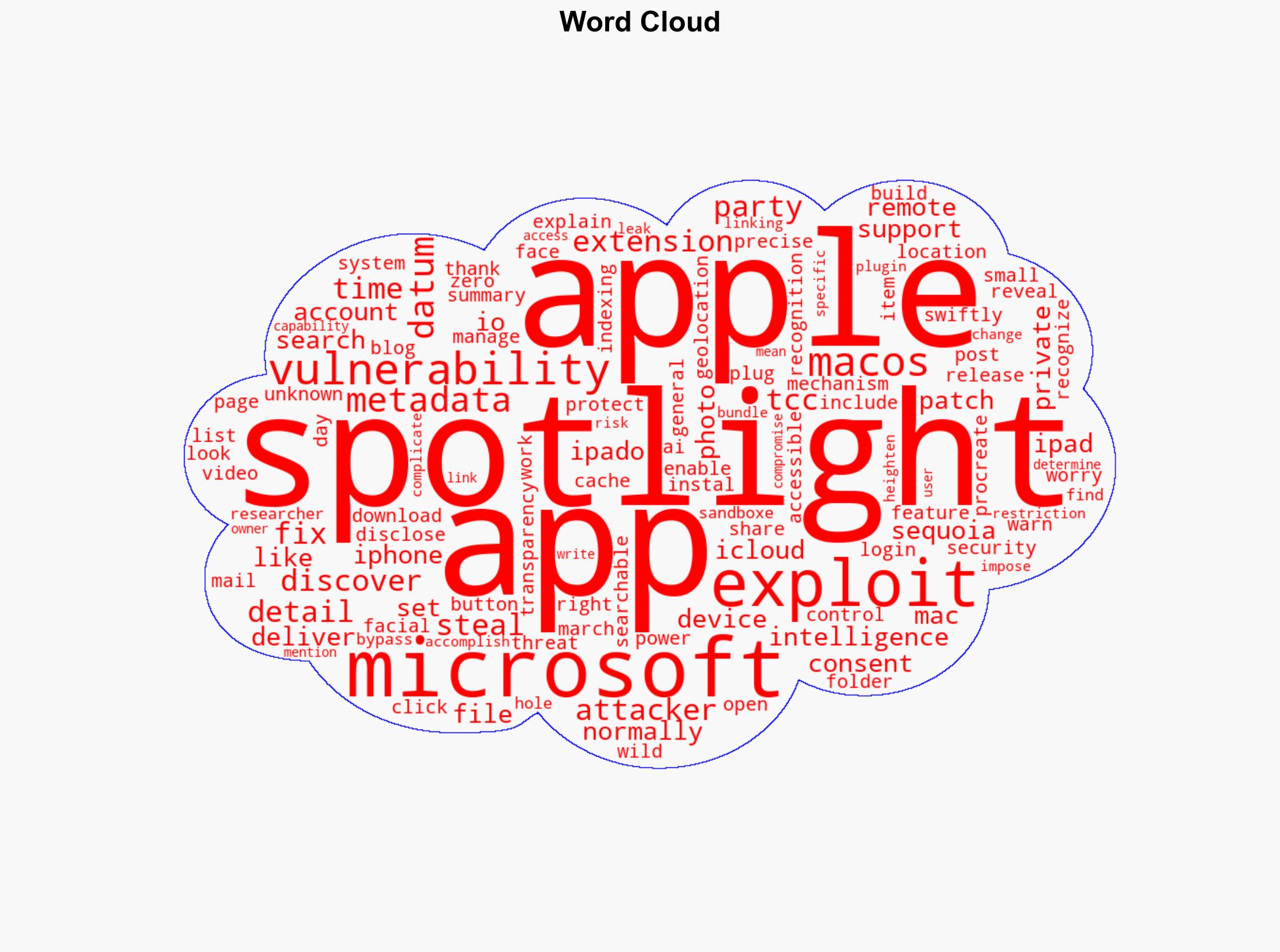 An exploit involving Spotlight plugins could let attackers steal private metadata - Idownloadblog.com - Image 1