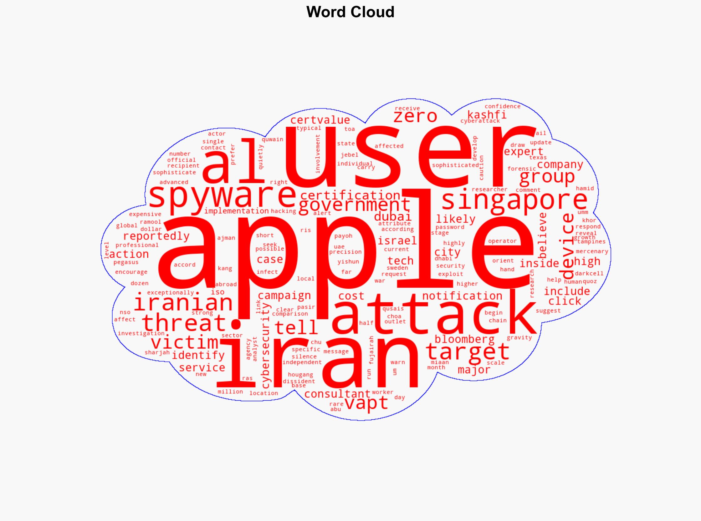 Apple Alerted Dozens of Iranians Targeted by Sophisticated Spyware Attacks - The Mac Observer - Image 1
