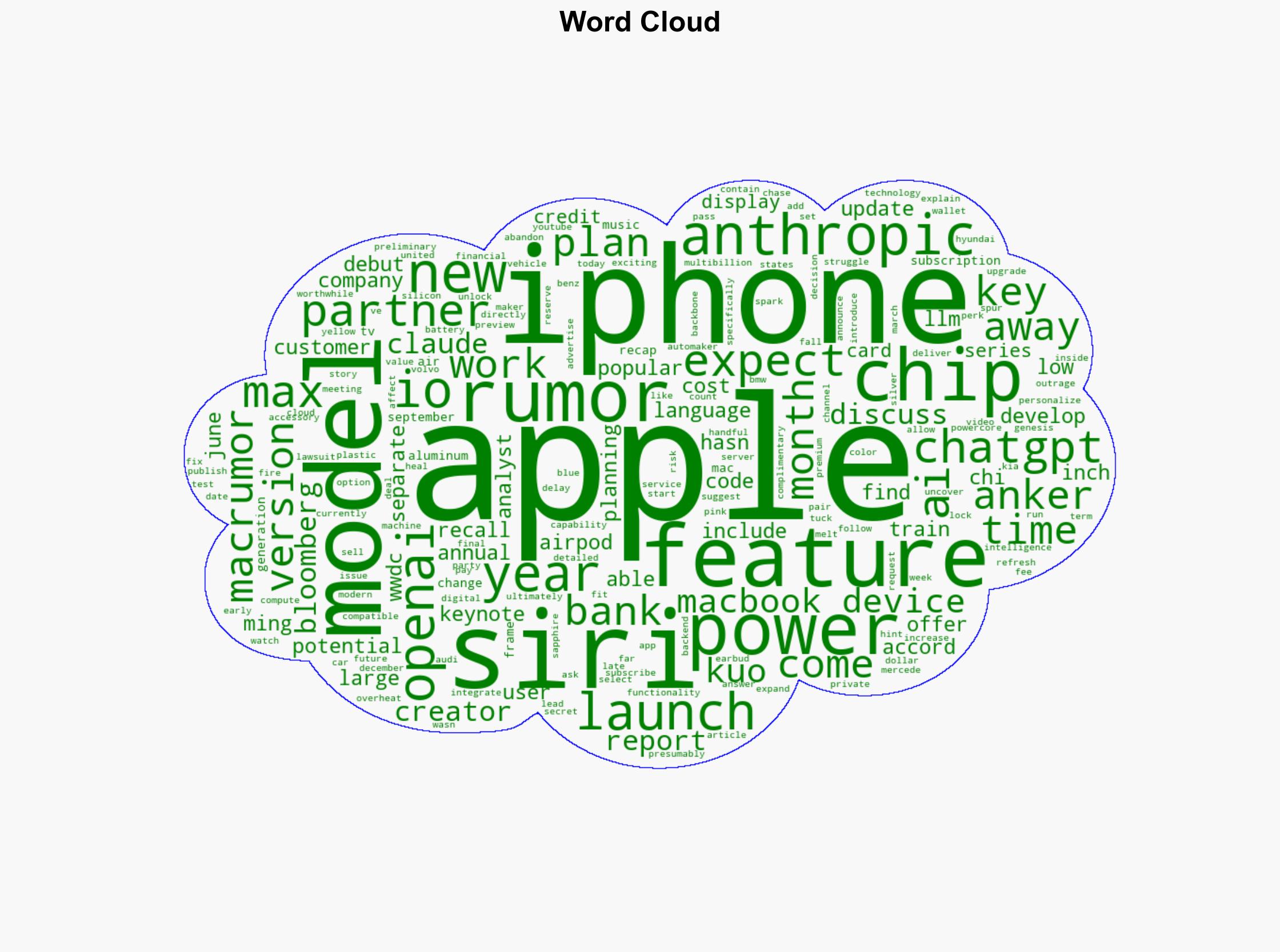Apple Could Use ChatGPT or Claude to Power Siri - MacRumors - Image 1