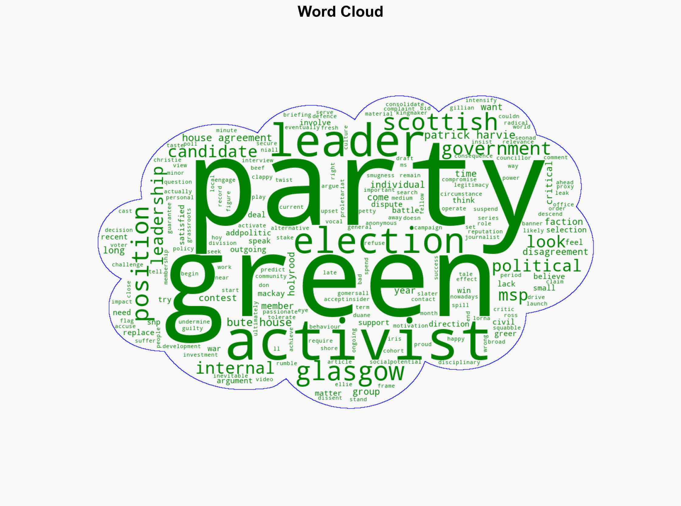 Are the Scottish Greens descending into civil war - BBC News - Image 1