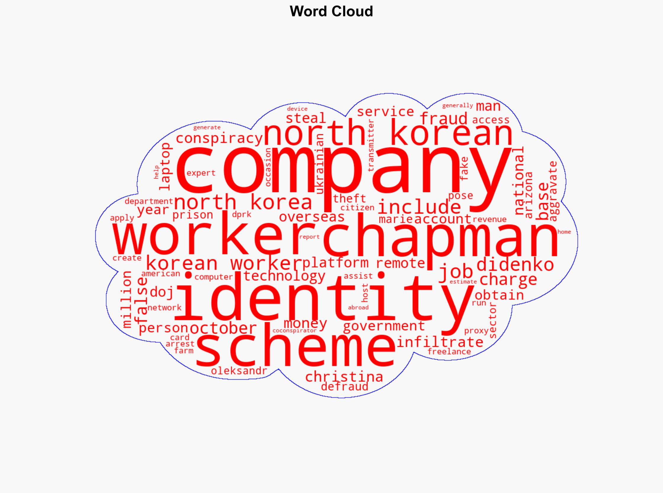 Arizona woman sentenced for aiding North Korea in US IT job fraud scheme - Securityaffairs.com - Image 1
