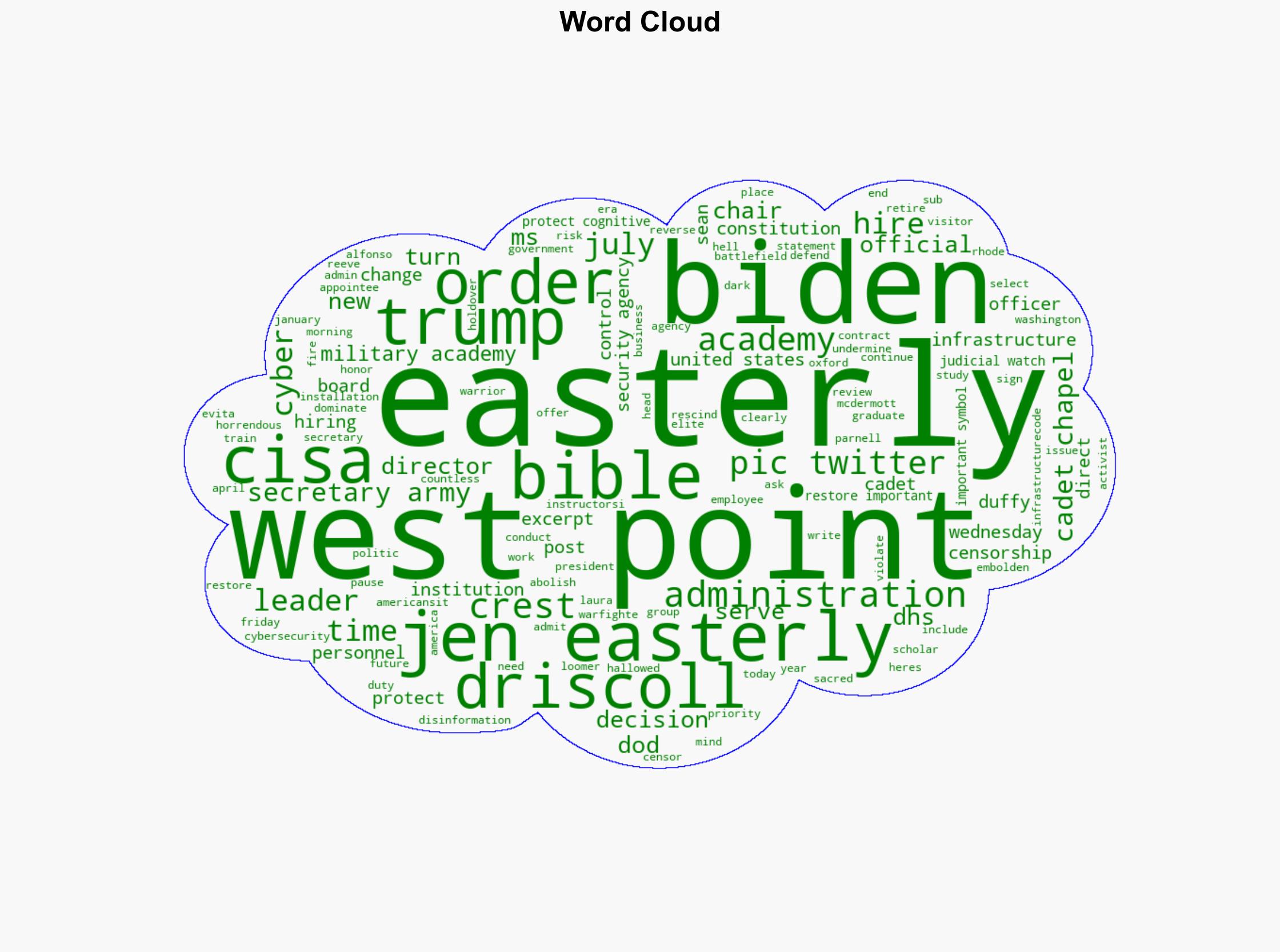 Army Secretary Takes Control of West Point HiringOrders Firing of Biden CISA Censor Jen Easterly in Shock Professorship Hire - Thegatewaypundit.com - Image 1