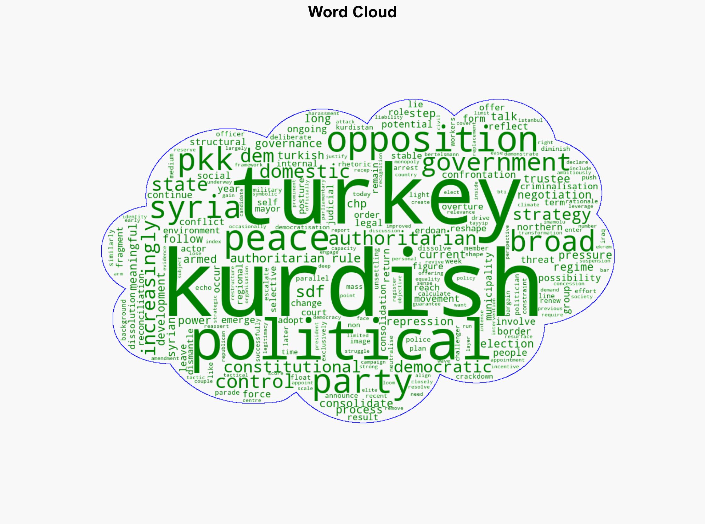 As the PKK Disbands Erdoan Tightens His Grip on Turkey - Voxeurop.eu - Image 1