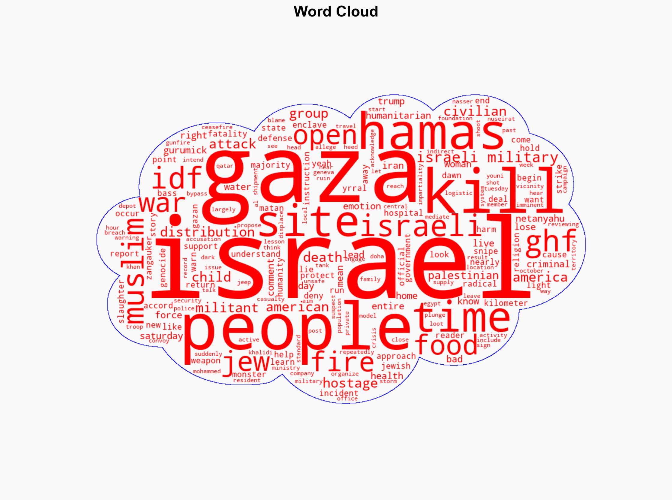 At least 36 killed by Israeli fire while seeking aid in Gaza hospital says - Japan Today - Image 1