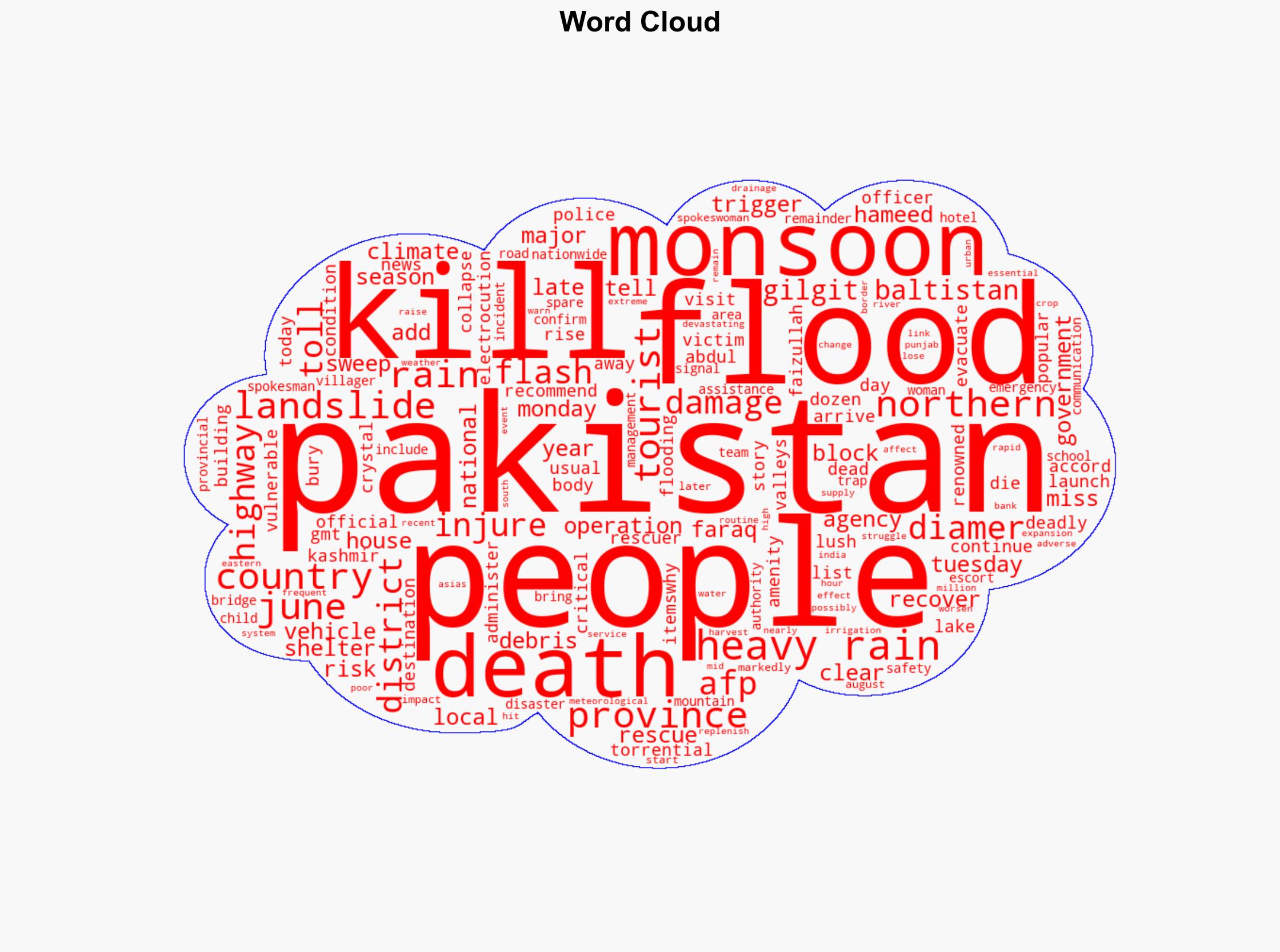 At least three killed in landslide heavy rains in northern Pakistan - Al Jazeera English - Image 1