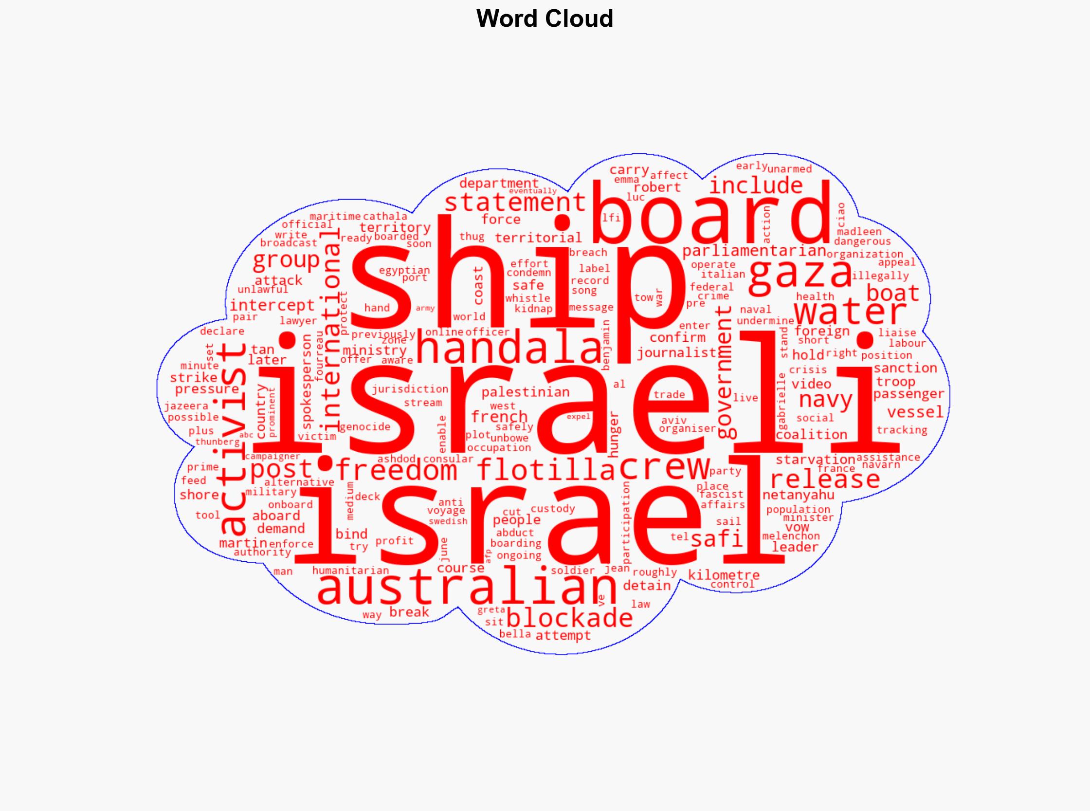 Australians detained after Israeli troops board Gaza-bound aid boat - ABC News (AU) - Image 1
