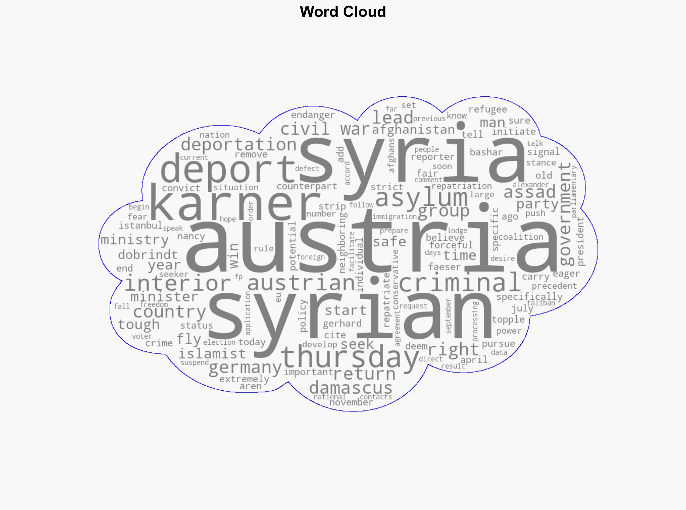 Austria deports first Syrian since start of civil war - DW (English) - Image 1